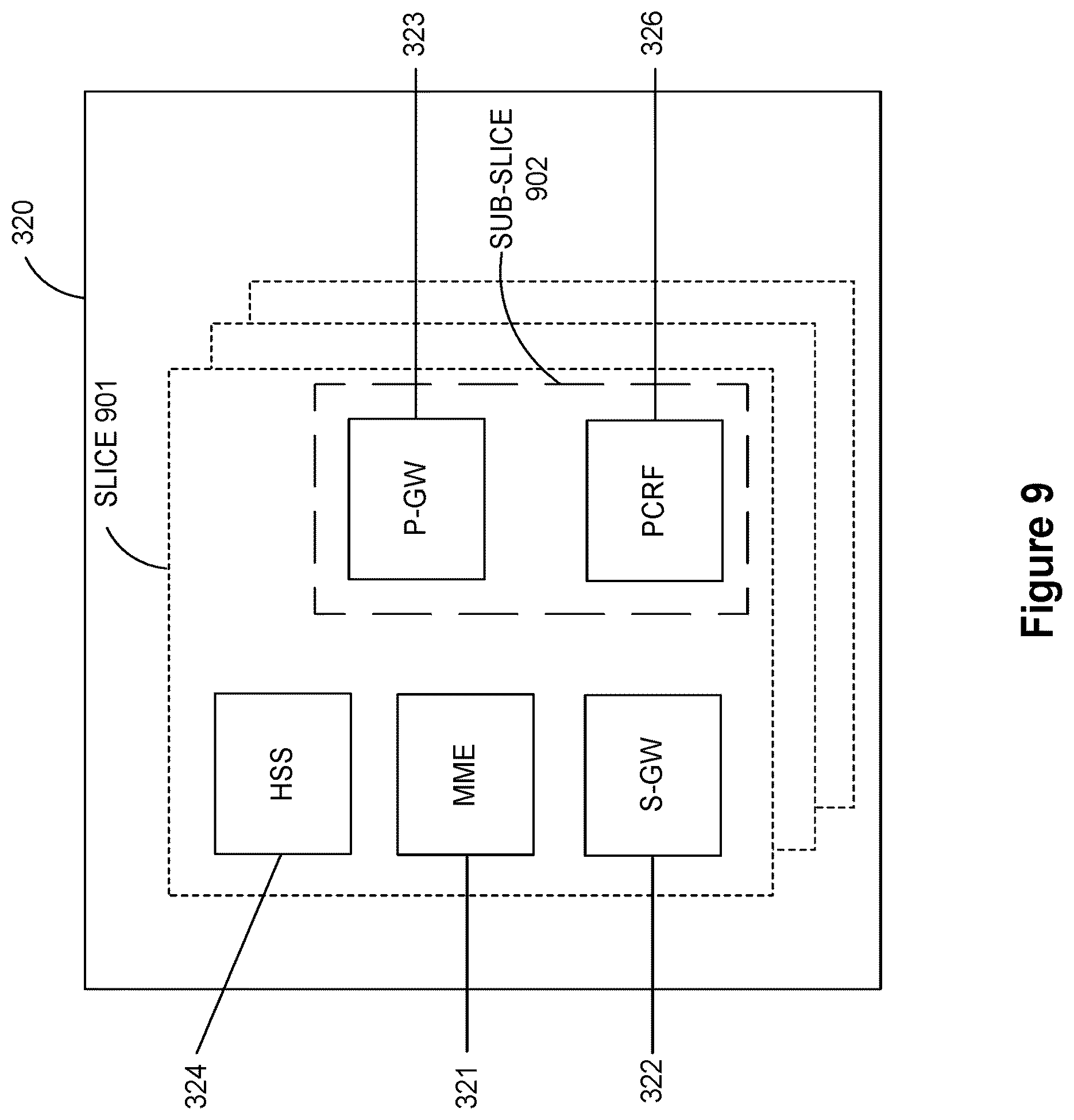 Patent US12101131 Figure 9 – Method for initialization seed generation for PN sequences in remote interference management