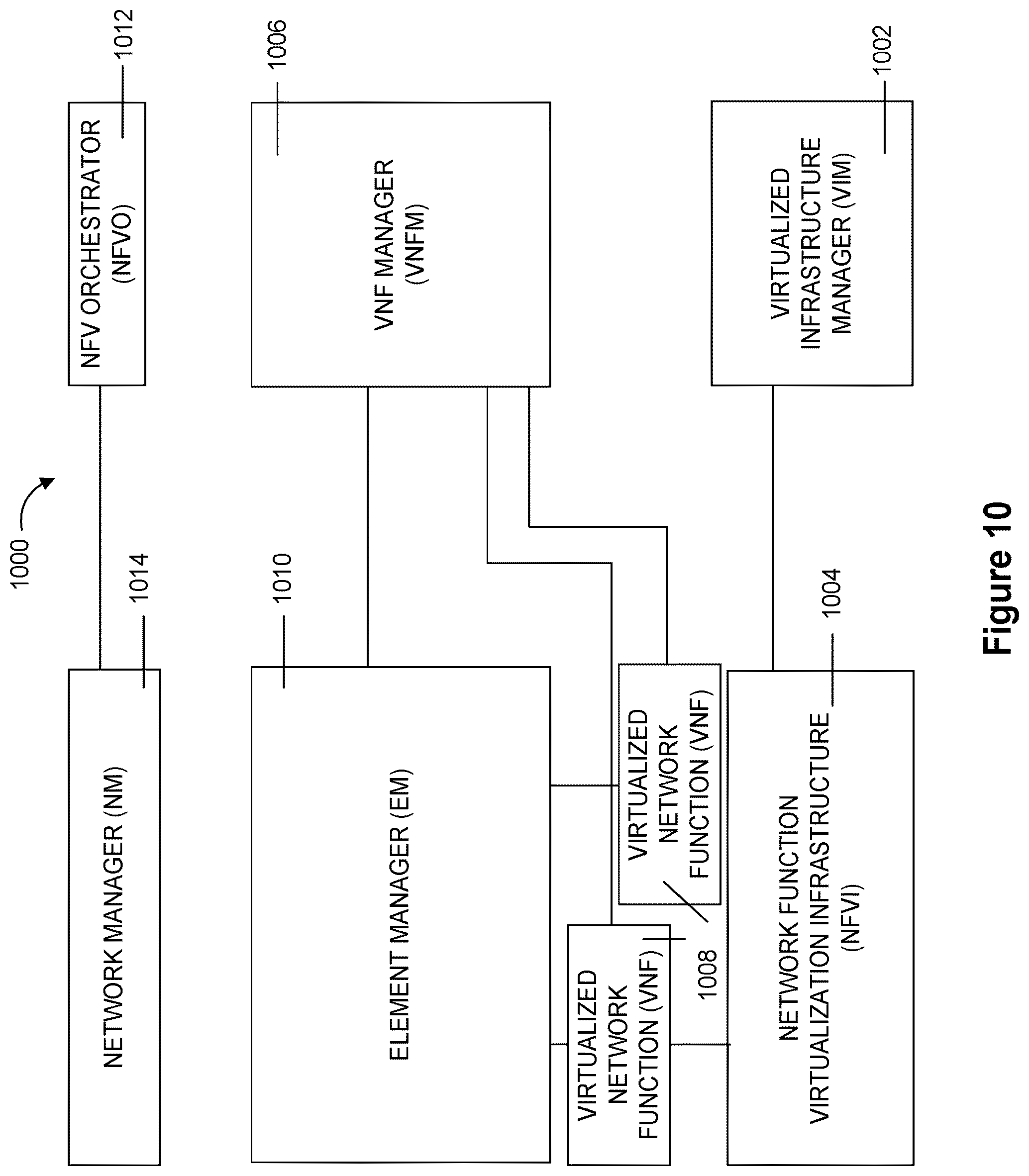 Patent US12101131 Figure 10 – Method for initialization seed generation for PN sequences in remote interference management
