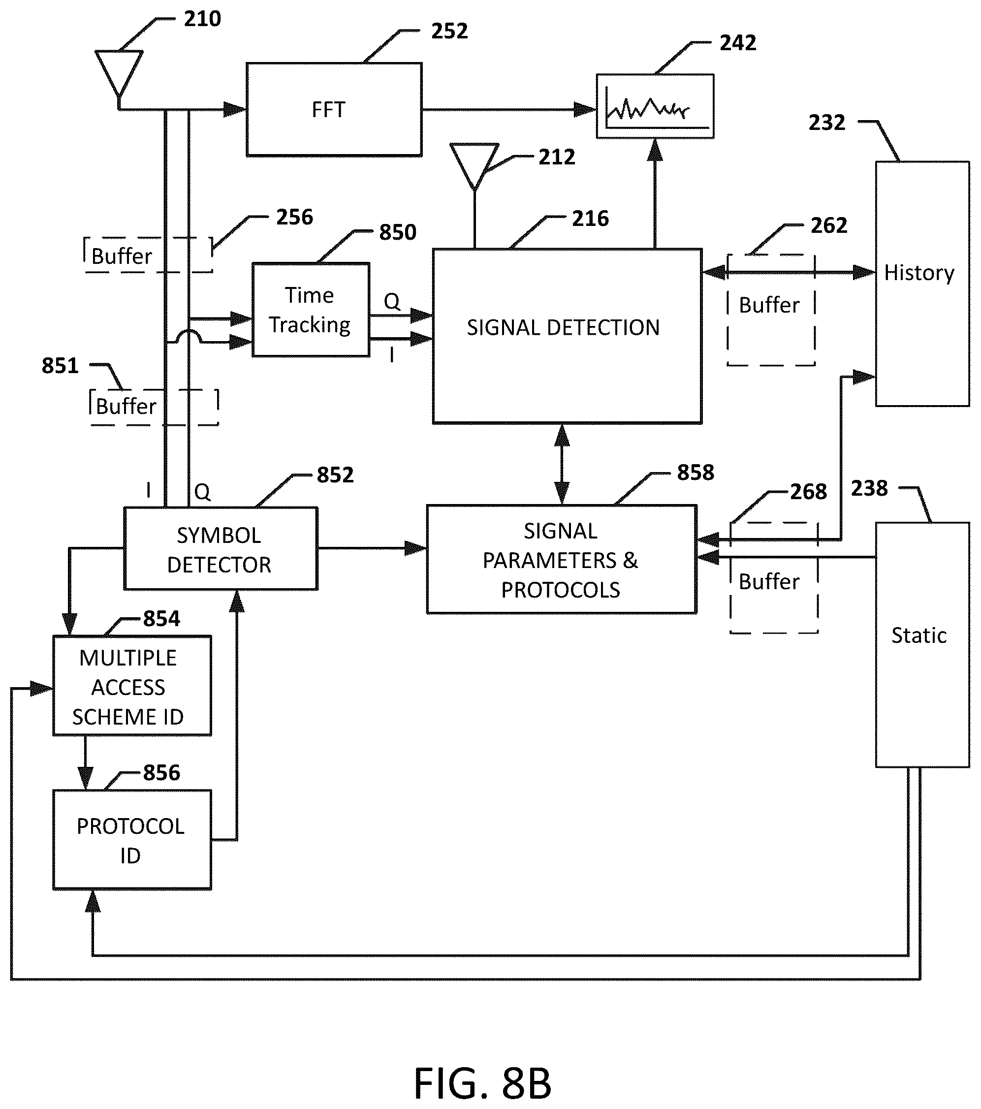Patent US12101132 Figure 12 – Systems, methods, and devices for automatic signal detection based on power distribution by frequency over time within an electromagnetic spectrum
