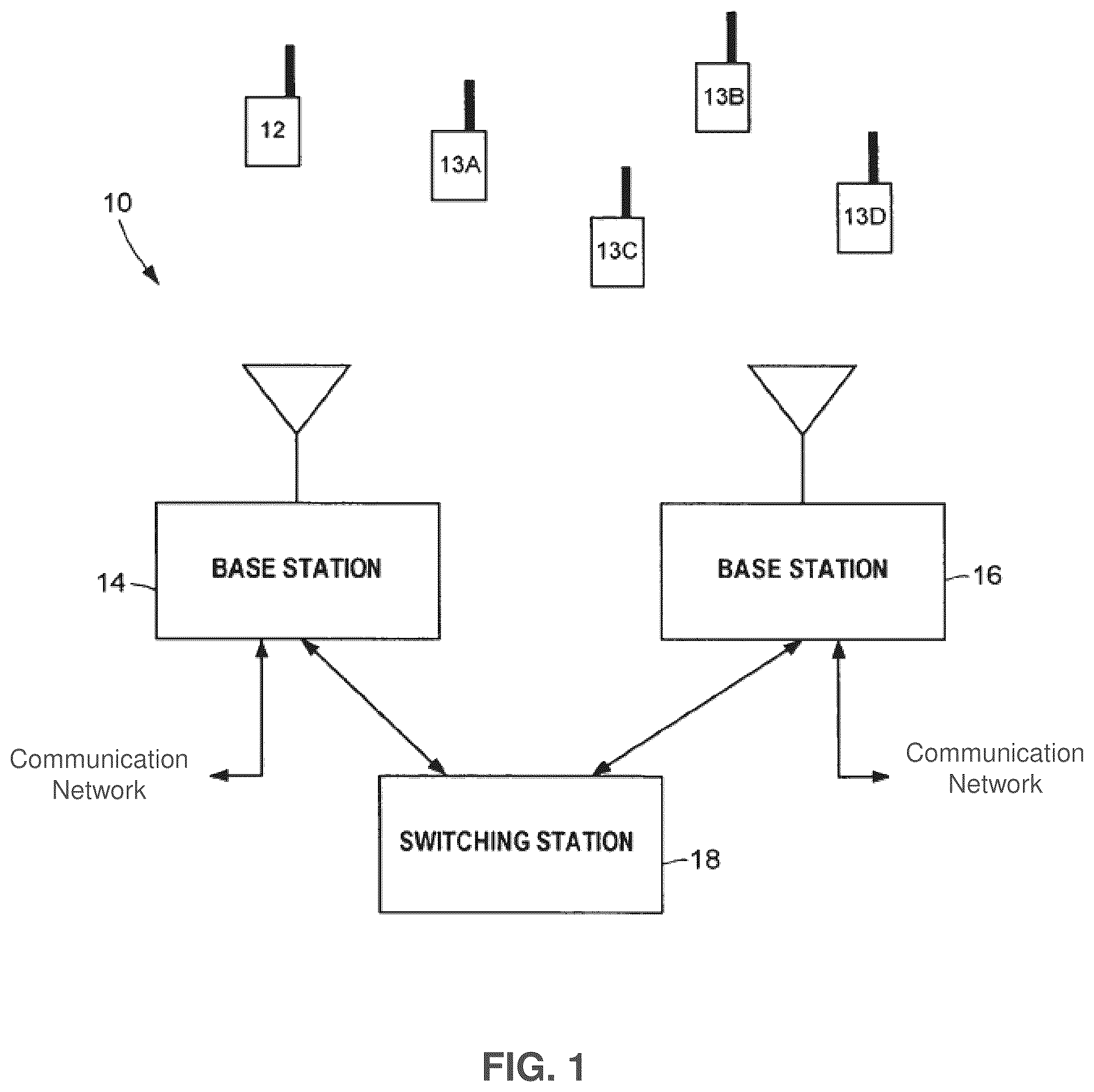 Patent US12101133 — Method and apparatus for monitoring, detecting, testing, diagnosing and/or mitigating interference in a communication system — Figure 1
