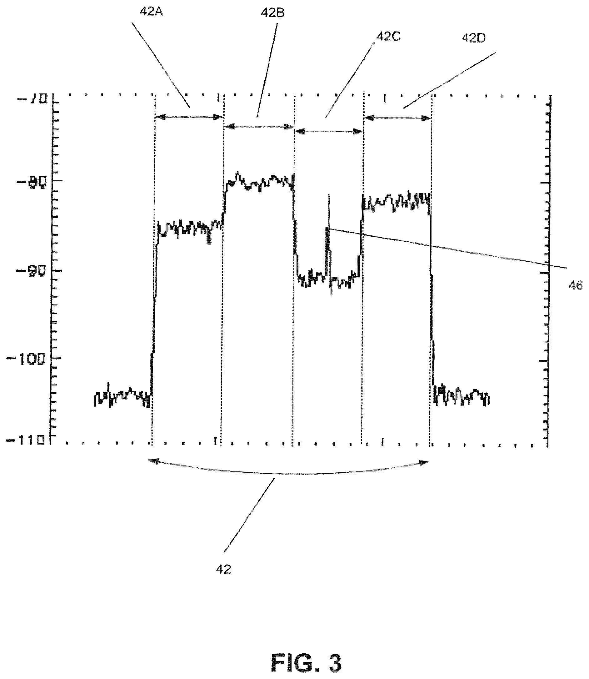 Patent US12101133 Figure 3 – Method and apparatus for monitoring, detecting, testing, diagnosing and/or mitigating interference in a communication system