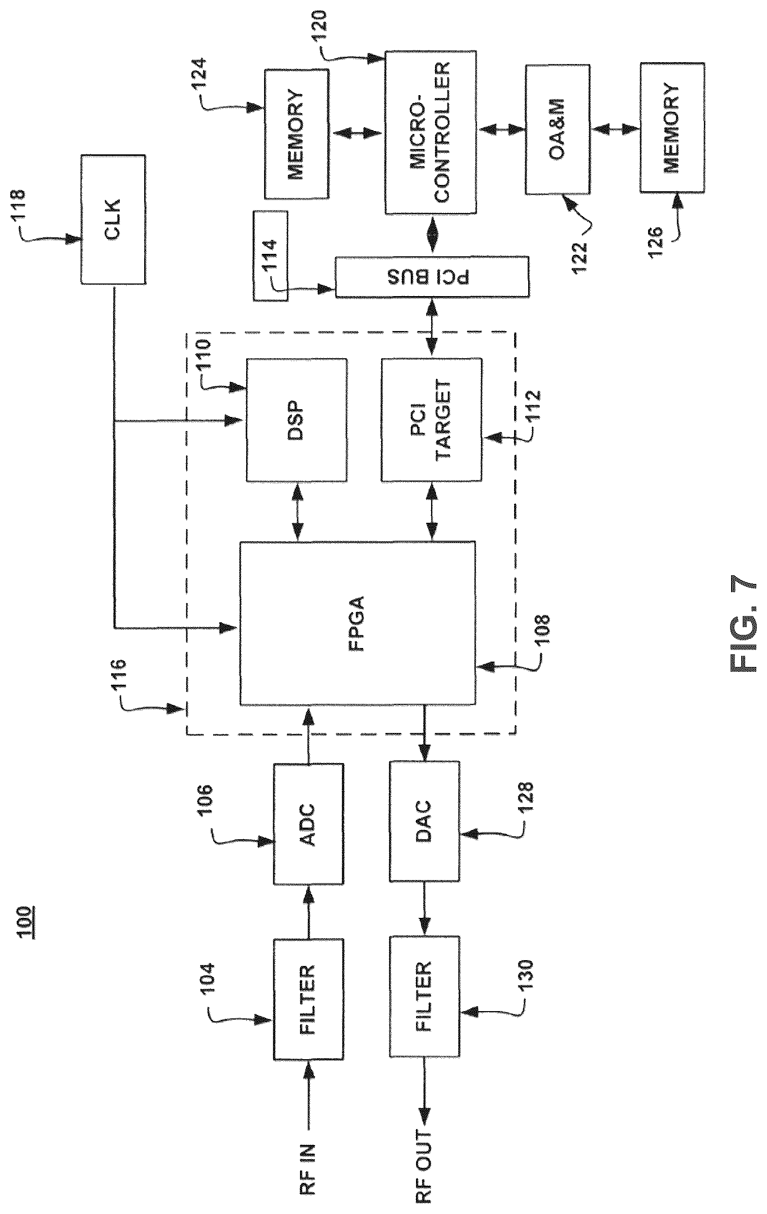 Patent US12101133 Figure 7 – Method and apparatus for monitoring, detecting, testing, diagnosing and/or mitigating interference in a communication system