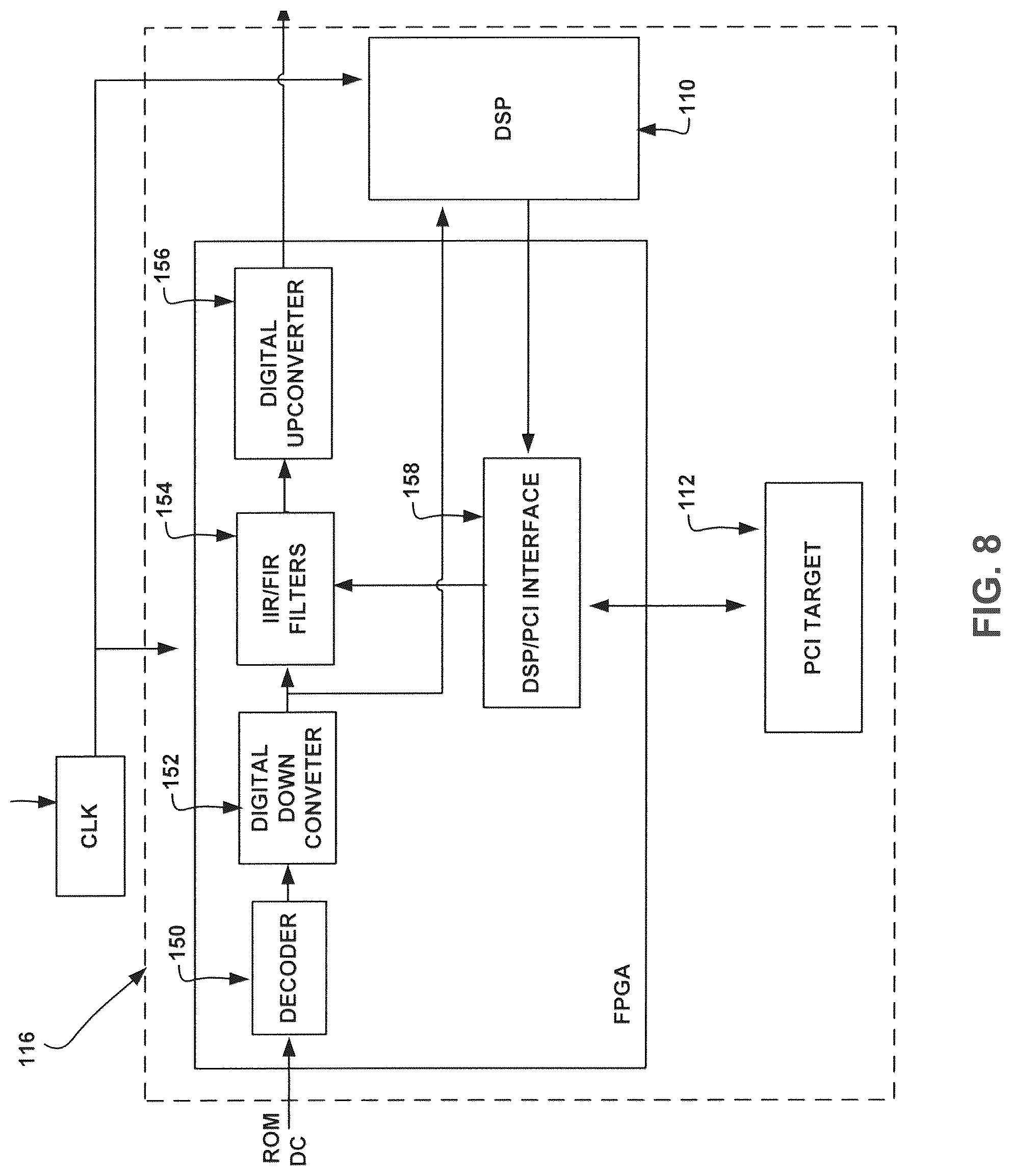 Patent US12101133 Figure 8 – Method and apparatus for monitoring, detecting, testing, diagnosing and/or mitigating interference in a communication system