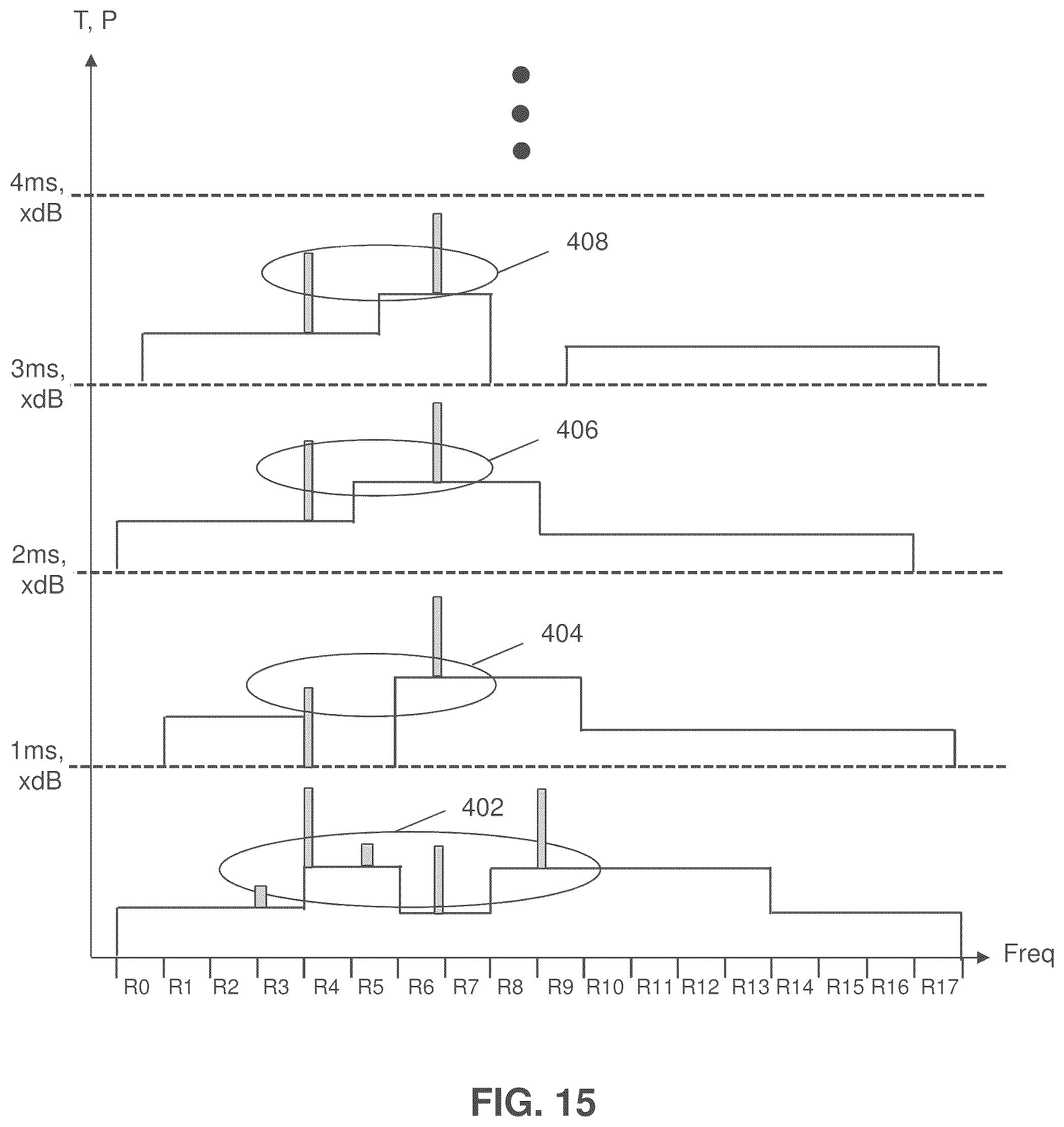 Patent US12101133 Figure 15 – Method and apparatus for monitoring, detecting, testing, diagnosing and/or mitigating interference in a communication system