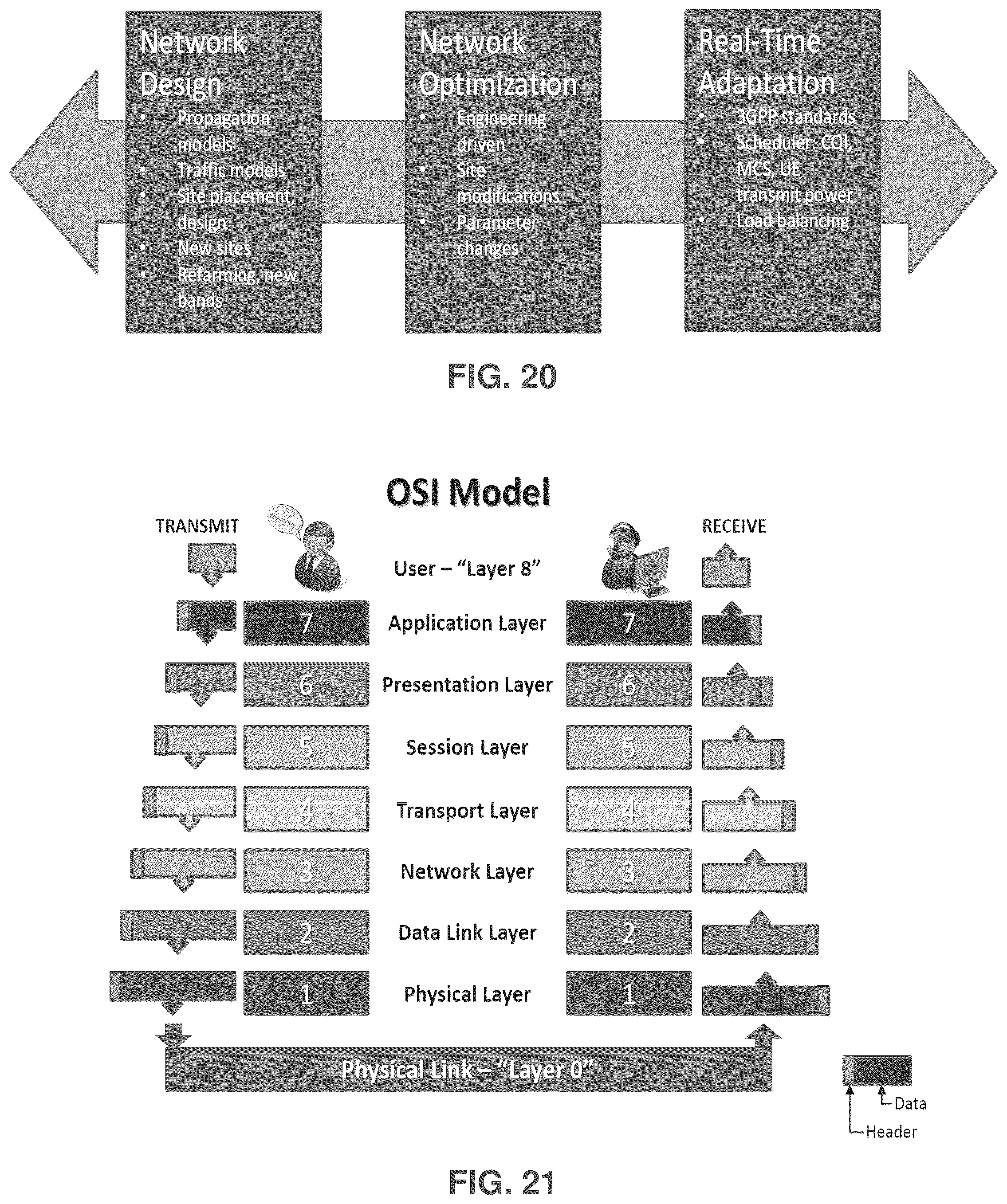 Patent US12101133 Figure 20 – Method and apparatus for monitoring, detecting, testing, diagnosing and/or mitigating interference in a communication system