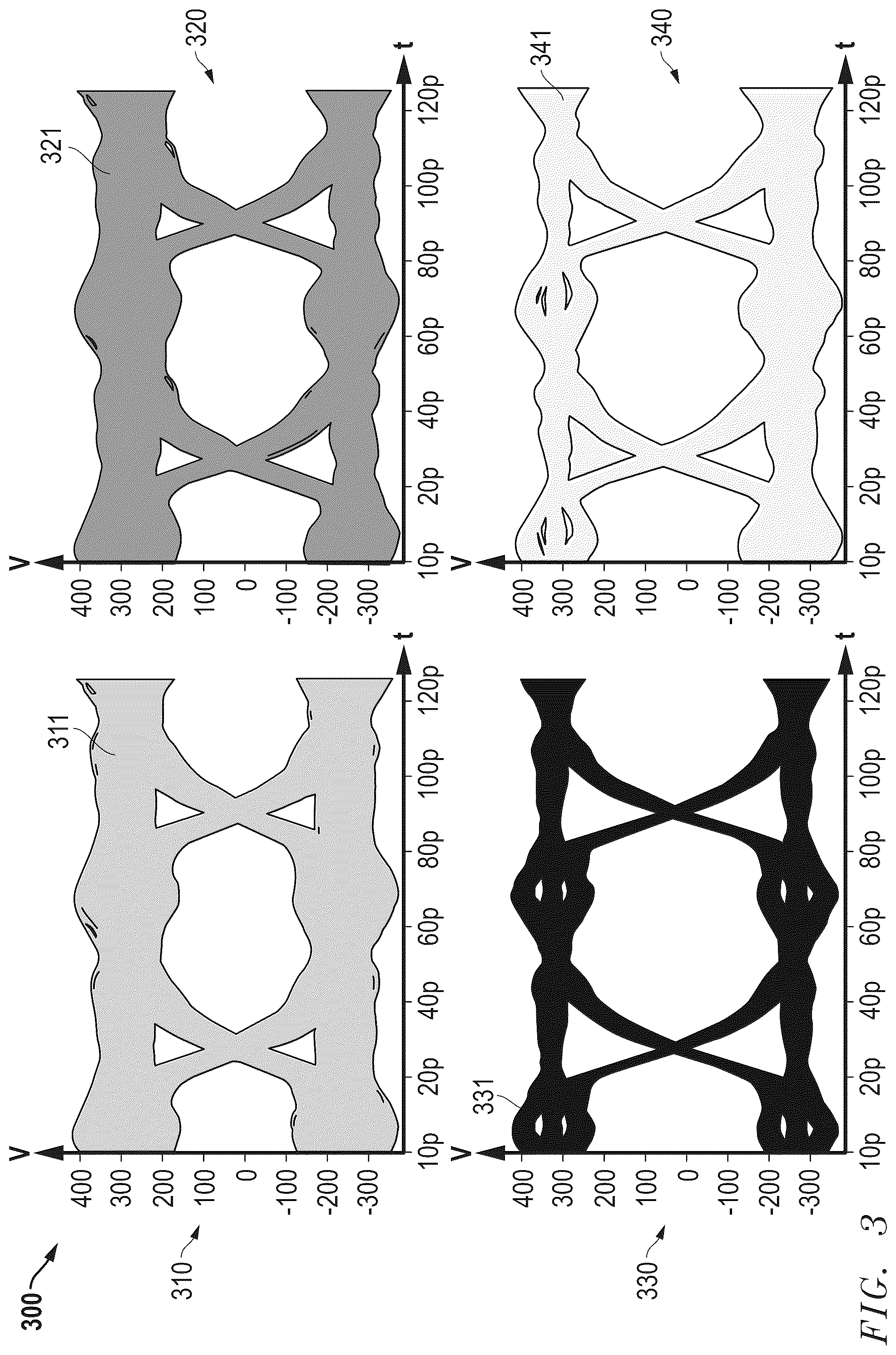 Patent US12101135 Figure 3 – Noise mitigation in single-ended links