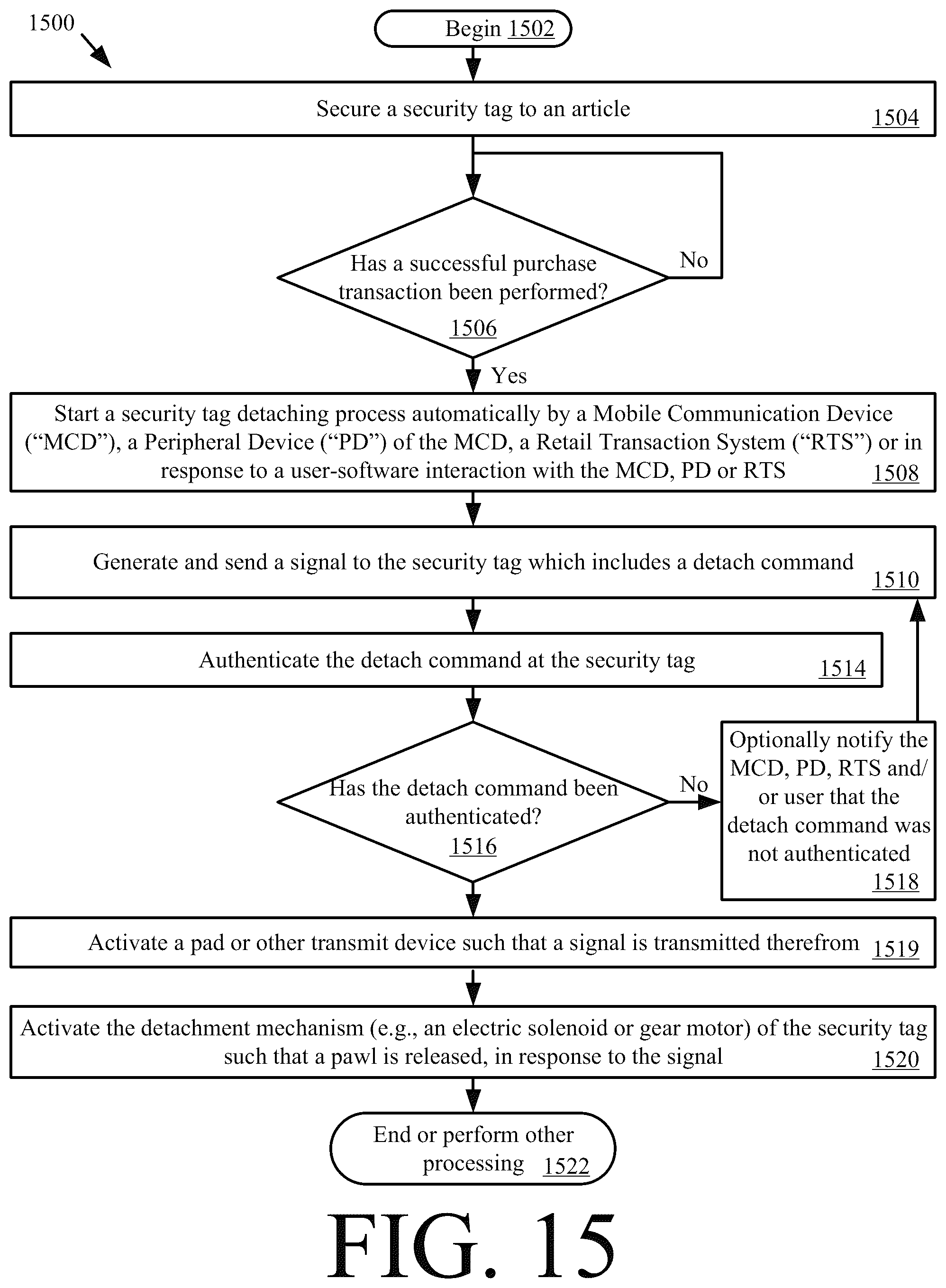 Patent US12101138 Figure 9 – Self-detaching anti-theft device using direct and harvested resonant energy
