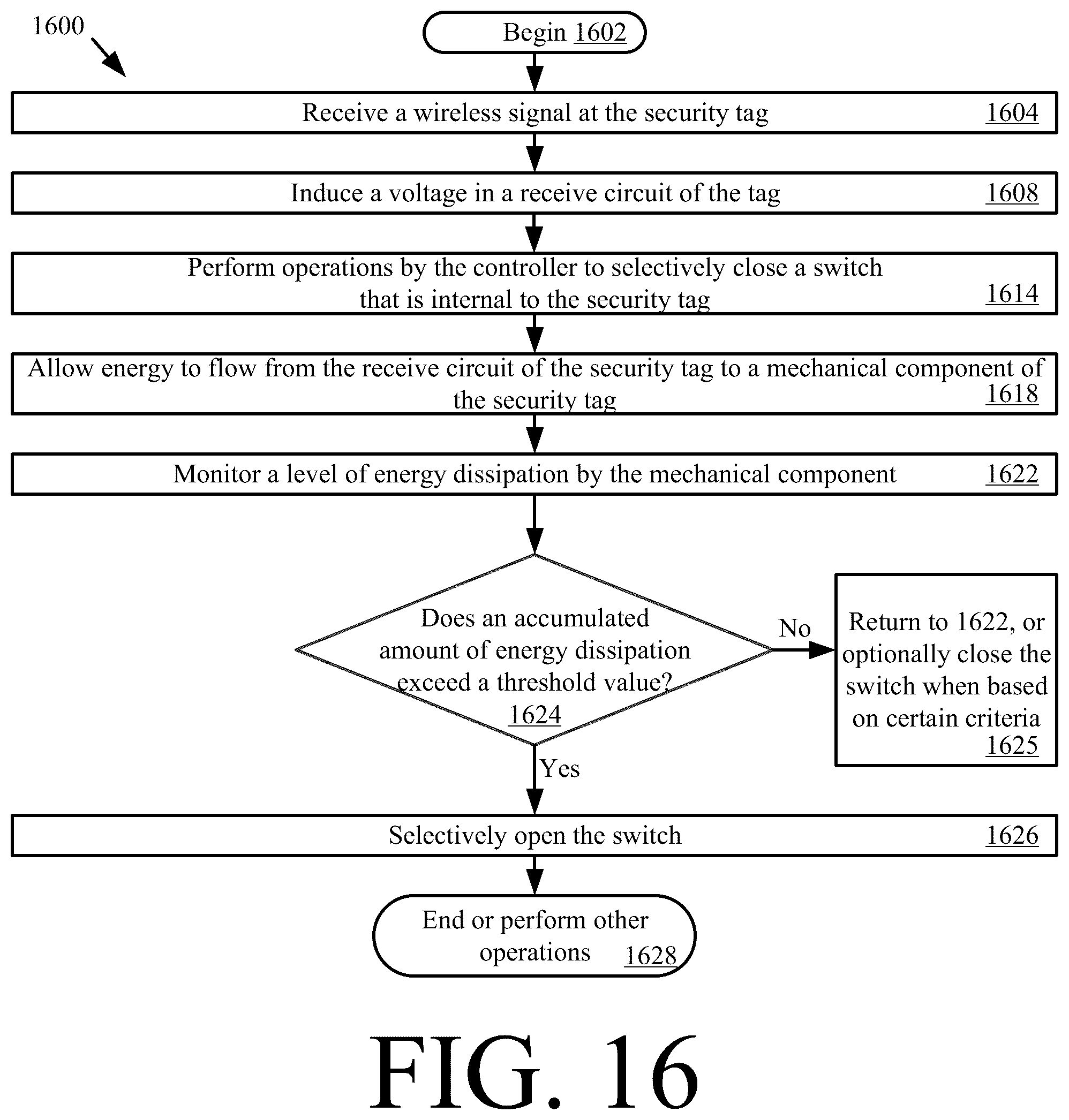 Patent US12101138 Figure 10 – Self-detaching anti-theft device using direct and harvested resonant energy