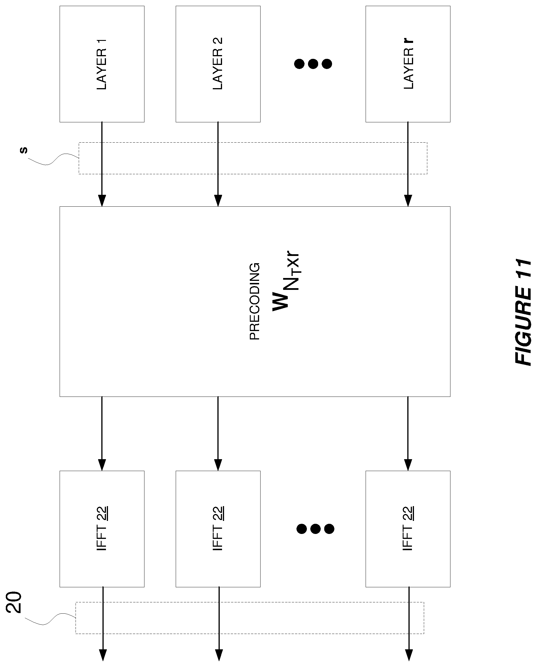 Patent US12101140 Figure 9 – Channel state information feedback in a wireless communication system