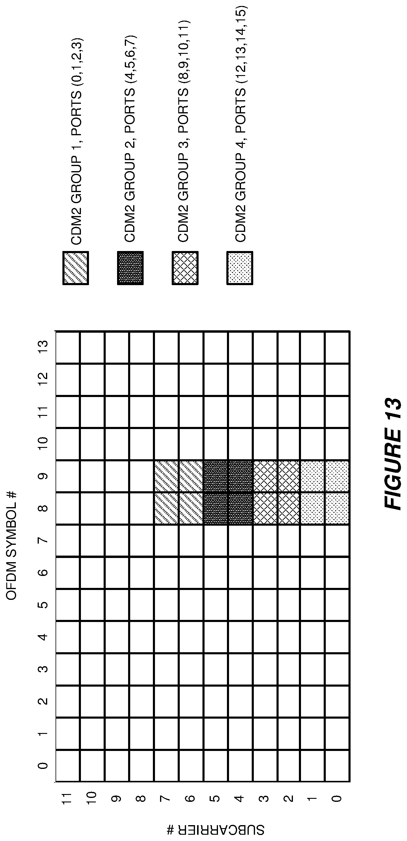 Patent US12101140 Figure 11 – Channel state information feedback in a wireless communication system
