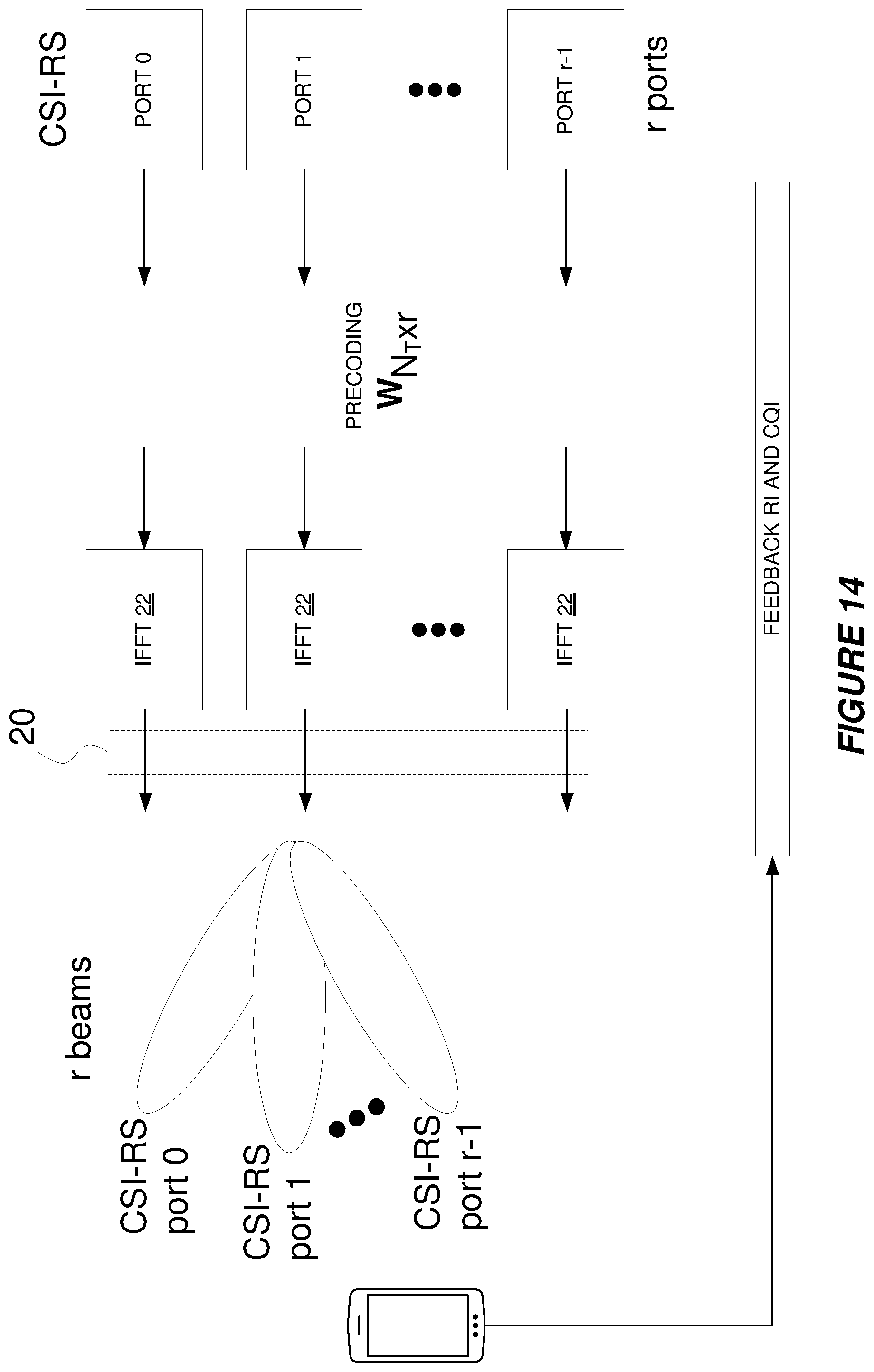 Patent US12101140 Figure 12 – Channel state information feedback in a wireless communication system