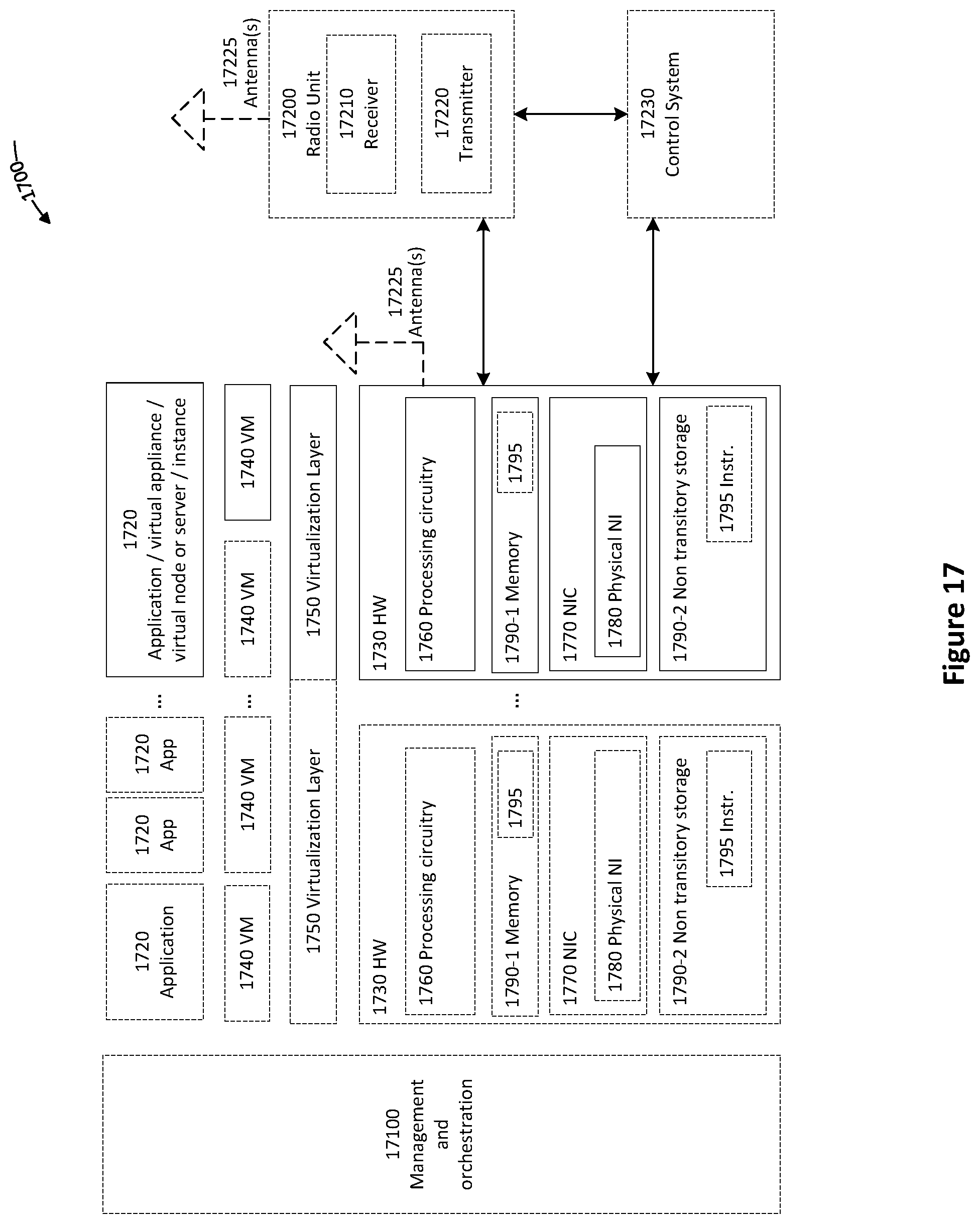 Patent US12101140 Figure 15 – Channel state information feedback in a wireless communication system