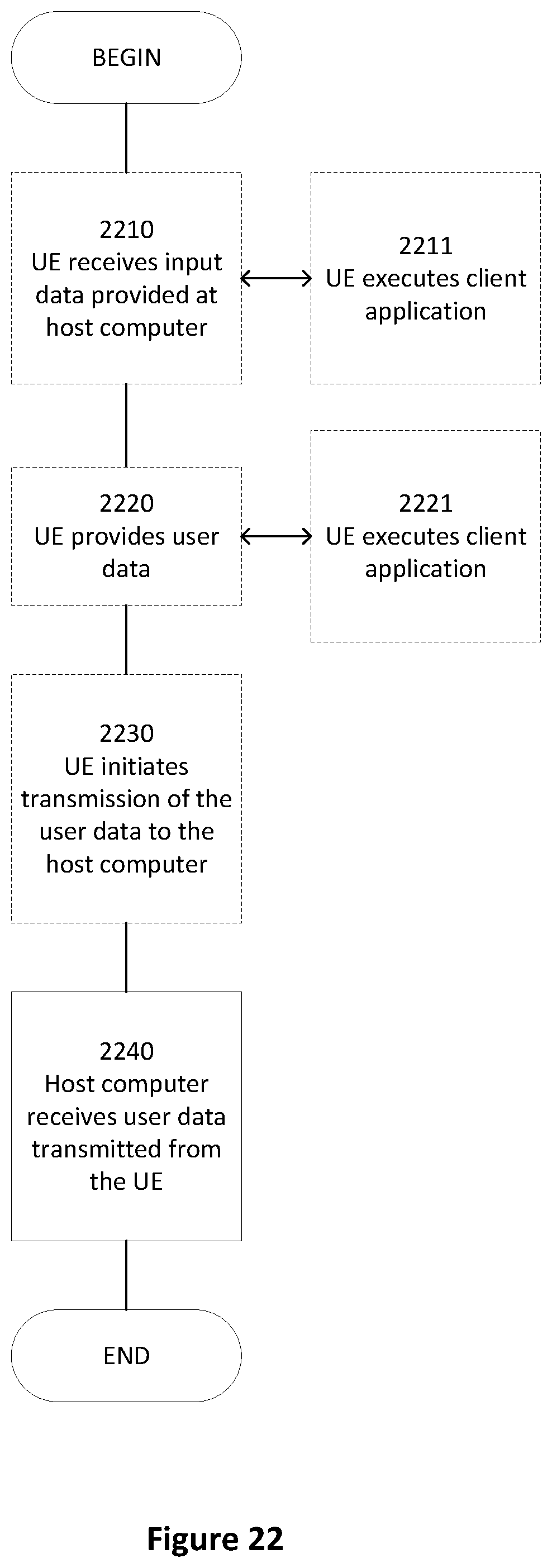 Patent US12101140 Figure 20 – Channel state information feedback in a wireless communication system