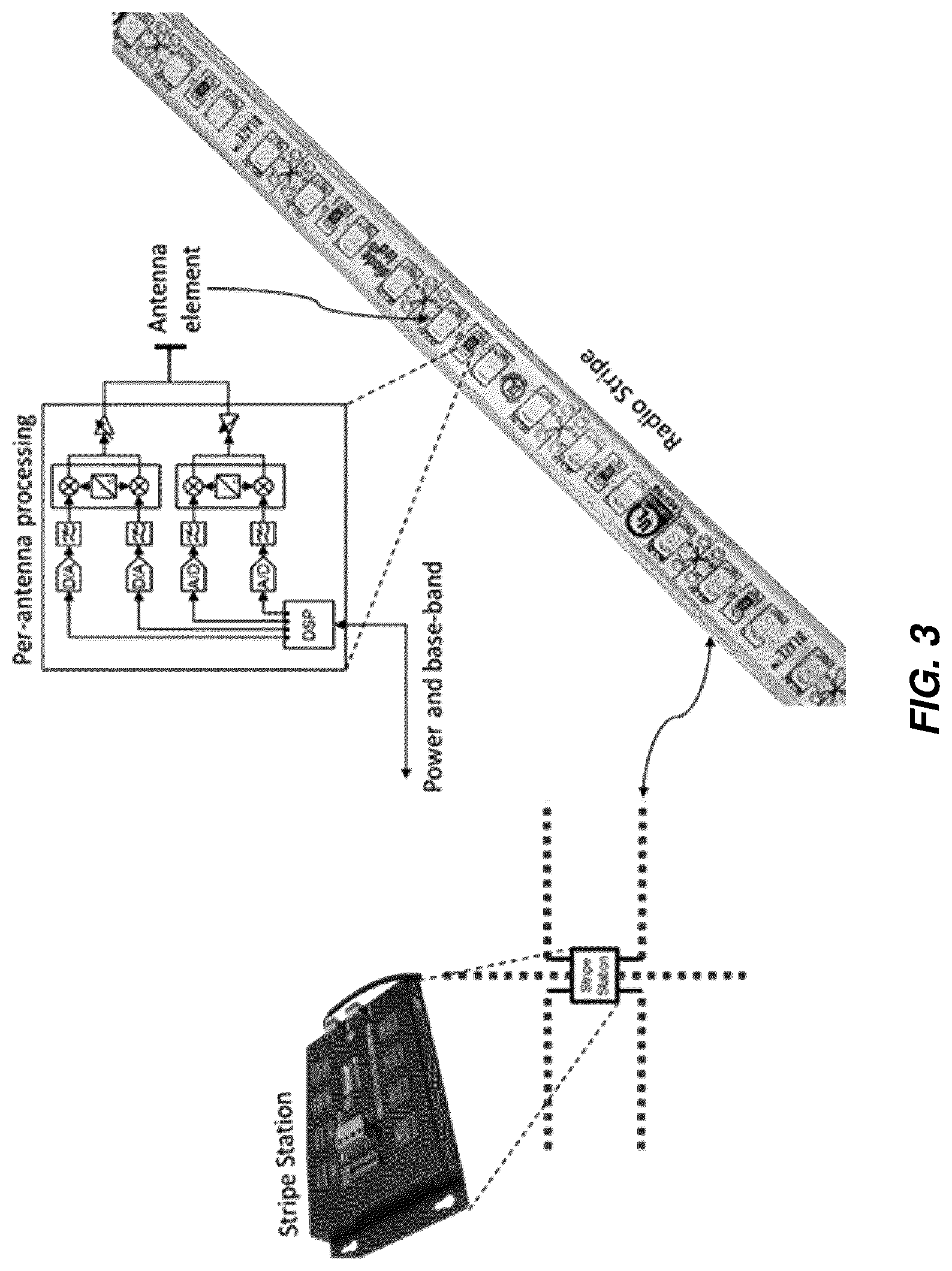 Patent US12101141 Figure 2 – Broadcast and multicast transmission in a distributed massive MIMO network