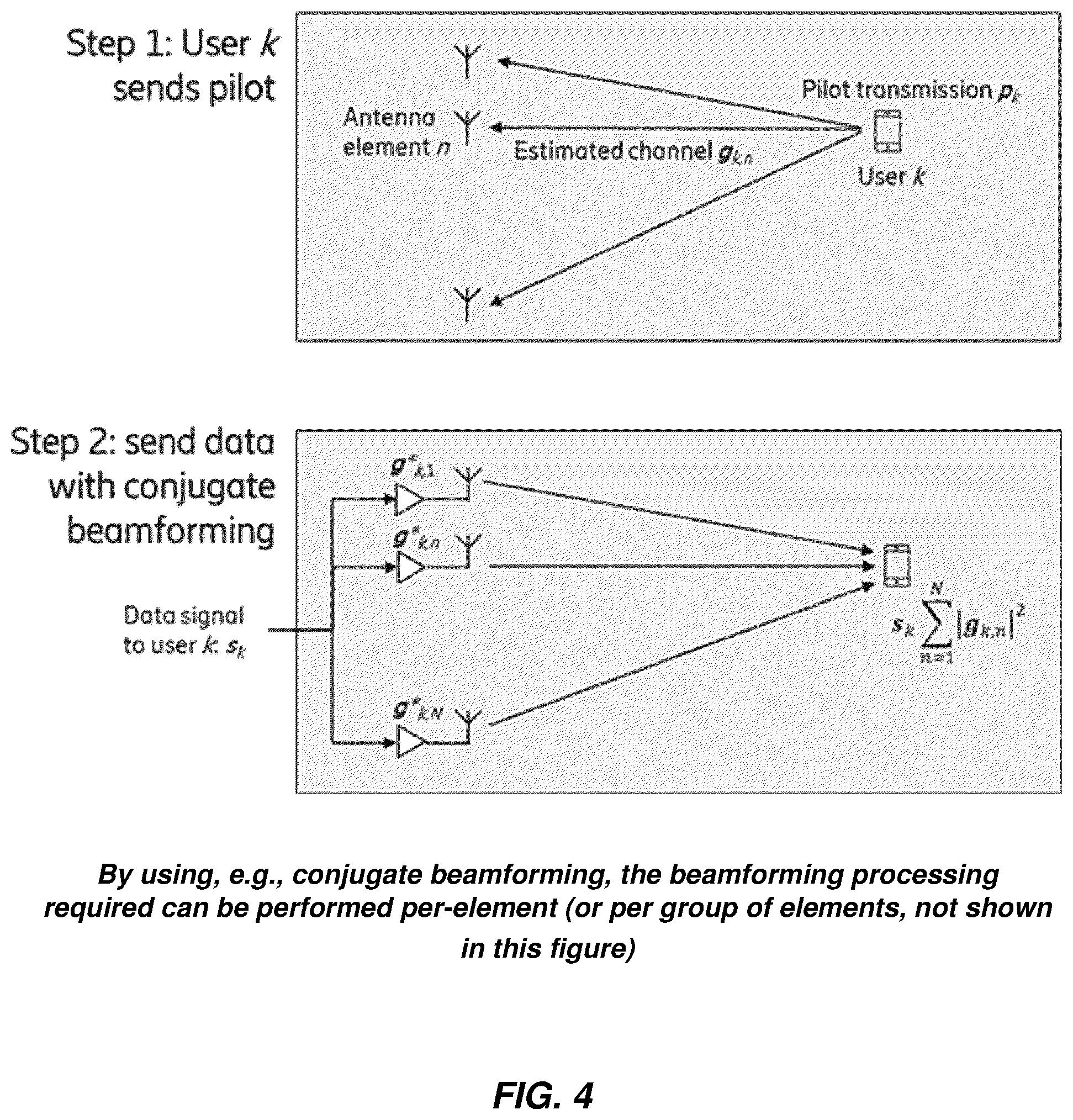 Patent US12101141 Figure 3 – Broadcast and multicast transmission in a distributed massive MIMO network