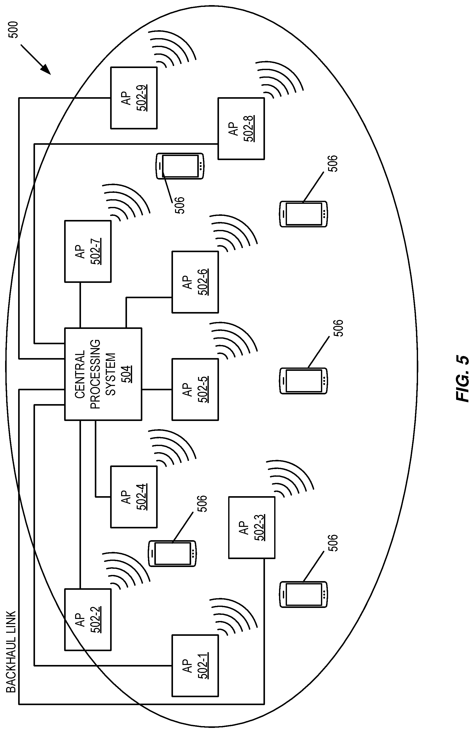 Patent US12101141 Figure 4 – Broadcast and multicast transmission in a distributed massive MIMO network
