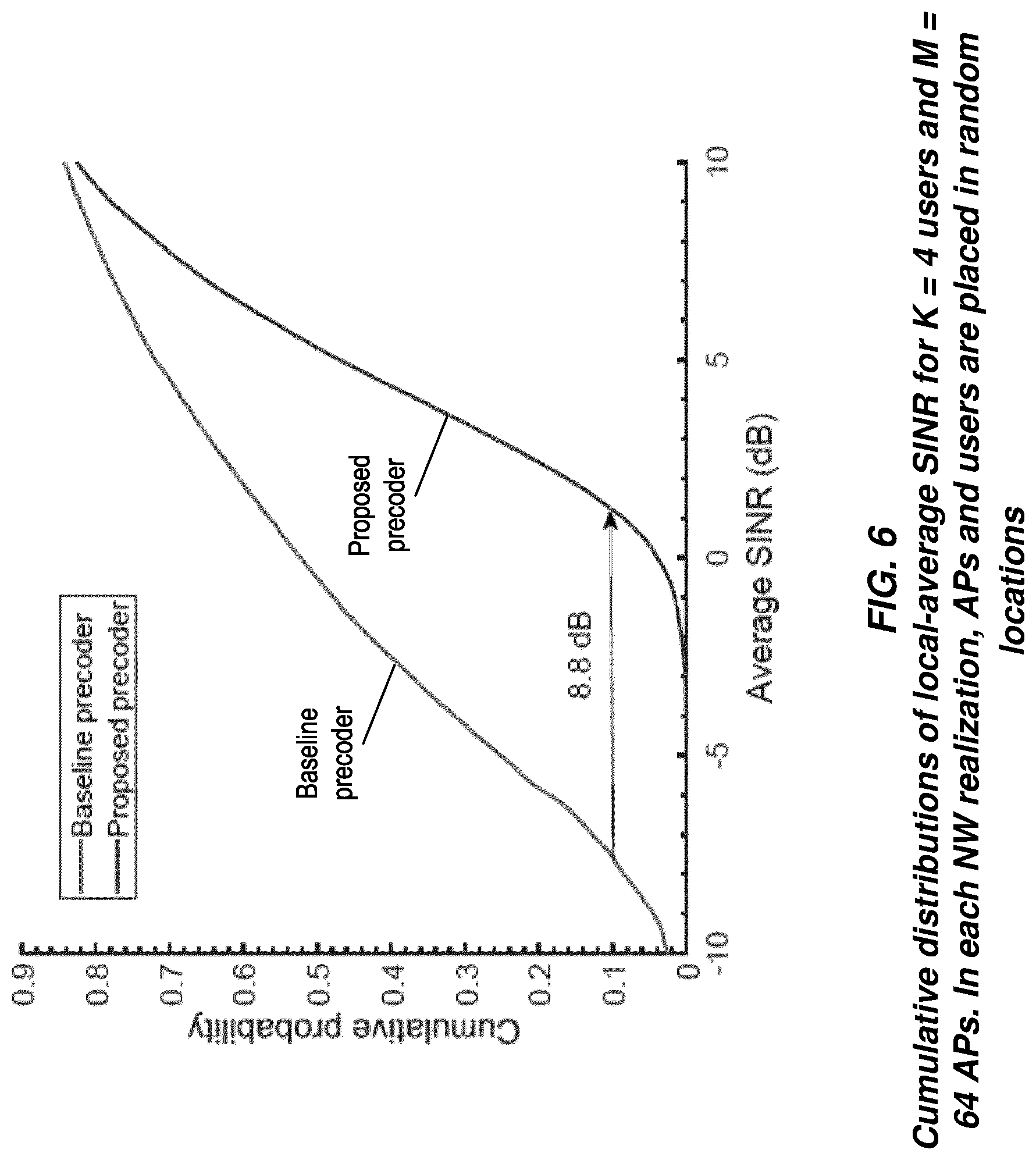 Patent US12101141 Figure 5 – Broadcast and multicast transmission in a distributed massive MIMO network
