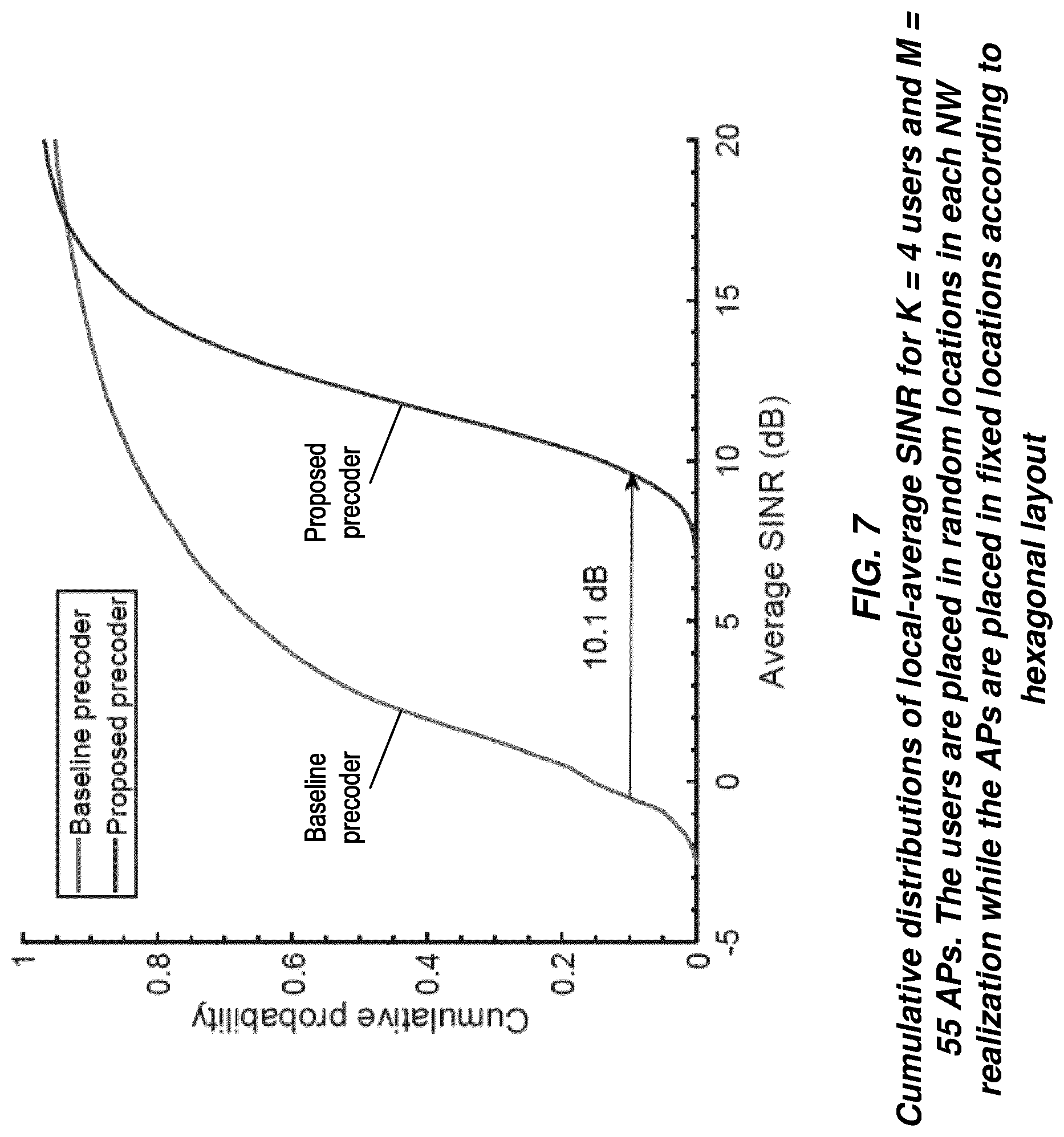 Patent US12101141 Figure 6 – Broadcast and multicast transmission in a distributed massive MIMO network
