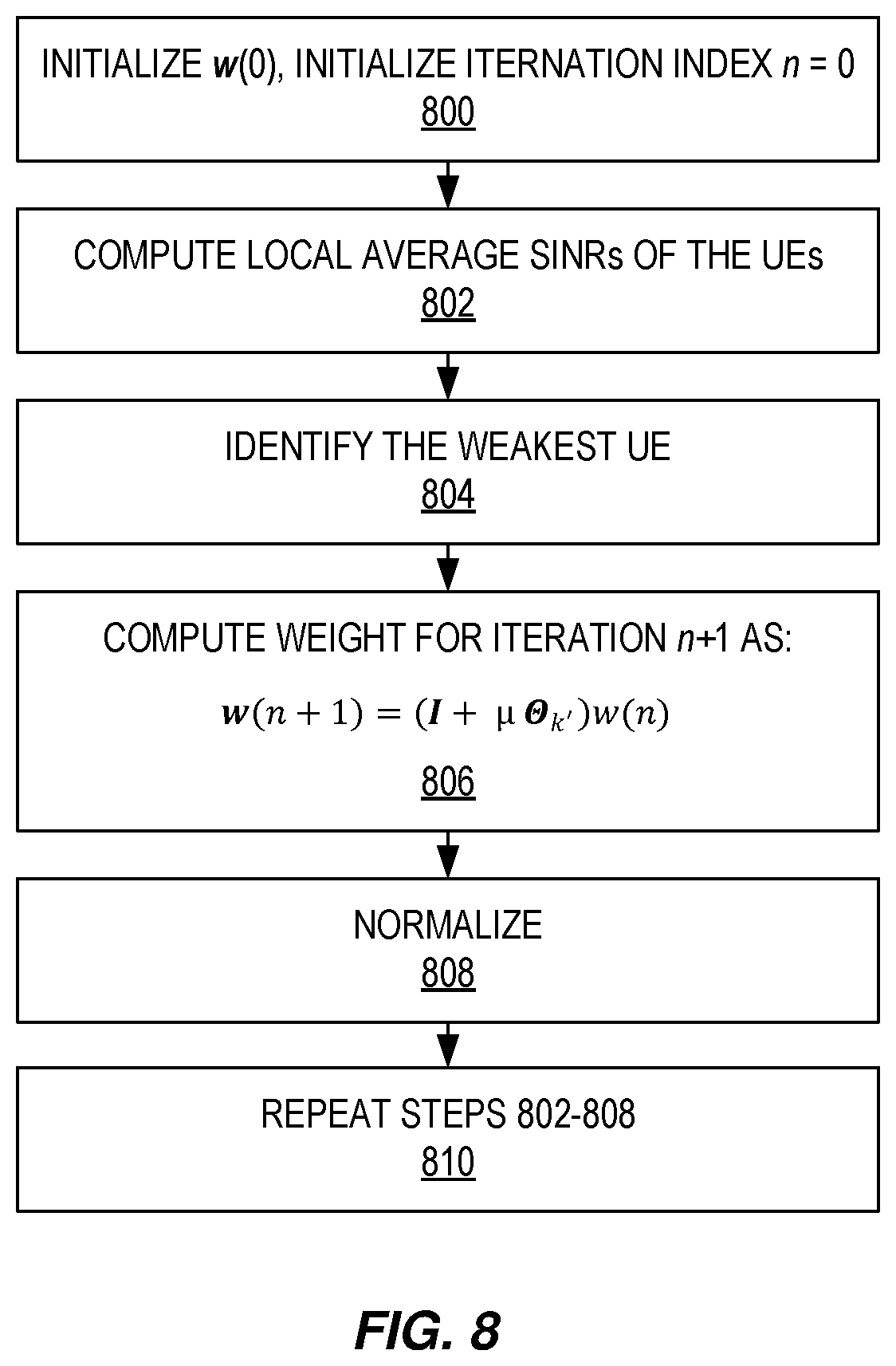 Patent US12101141 Figure 7 – Broadcast and multicast transmission in a distributed massive MIMO network