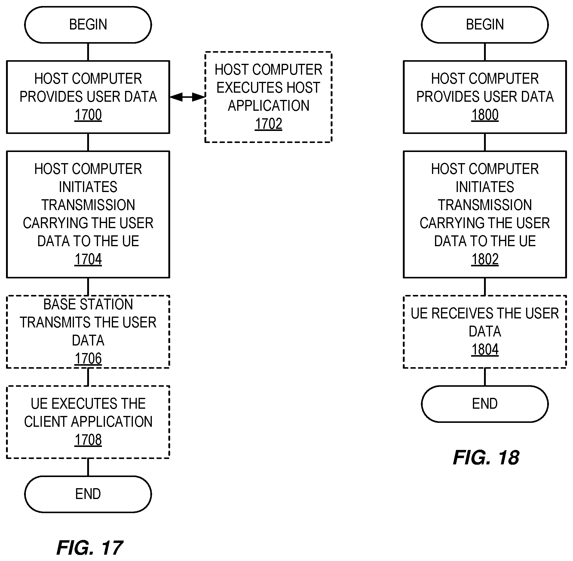 Patent US12101141 Figure 14 – Broadcast and multicast transmission in a distributed massive MIMO network