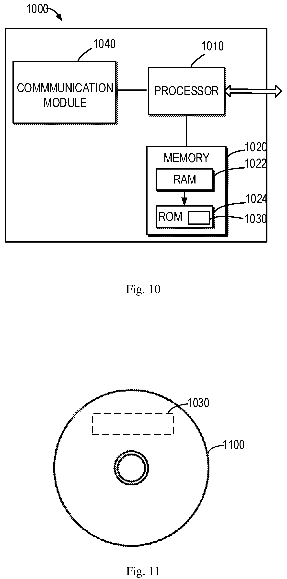 Patent US12101142 Figure 9 – Method, device and computer readable medium of communication