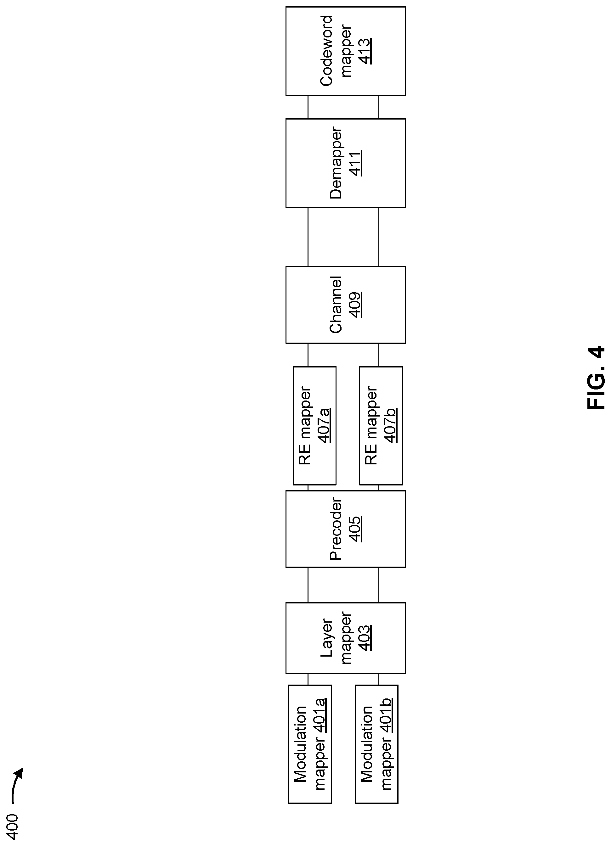 Patent US12101143 Figure 4 – Selecting a demapping technique based on QR decomposition