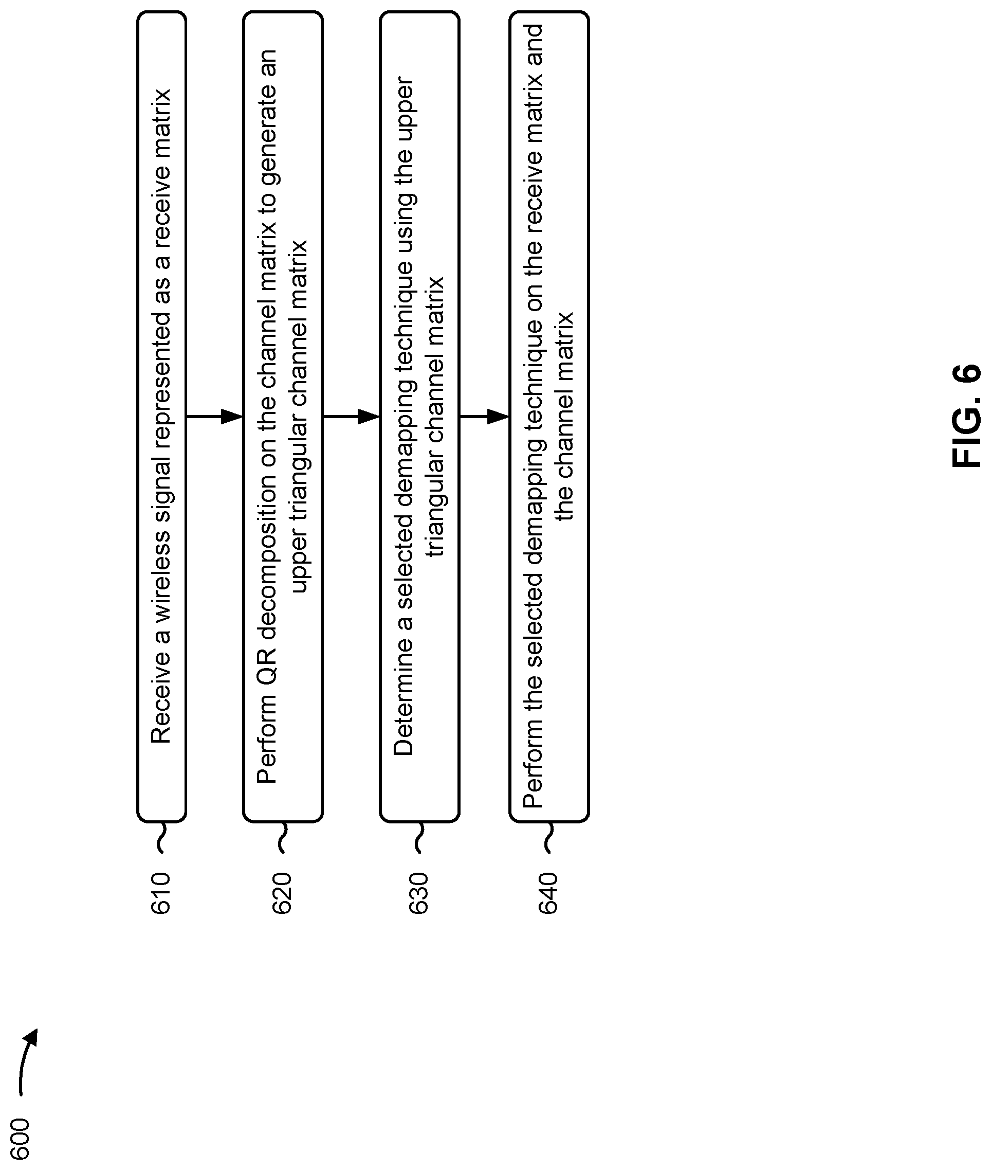 Patent US12101143 Figure 6 – Selecting a demapping technique based on QR decomposition