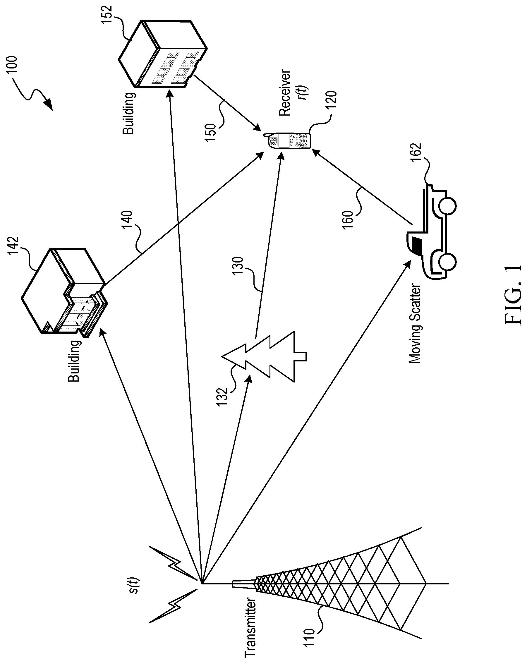 Patent US12101145 Figure 1 – Localization and auto-calibration in a wireless network