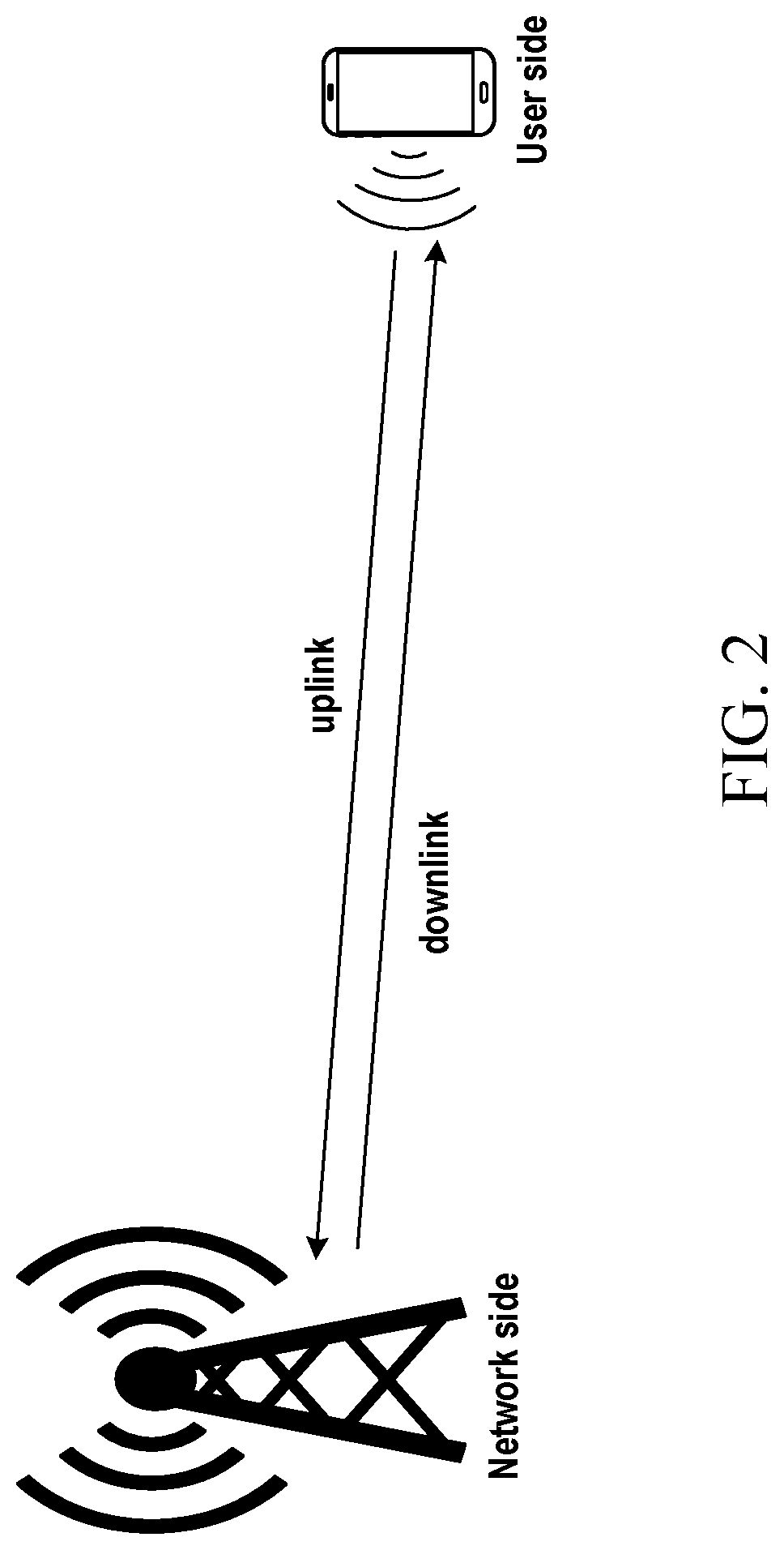 Patent US12101145 Figure 2 – Localization and auto-calibration in a wireless network