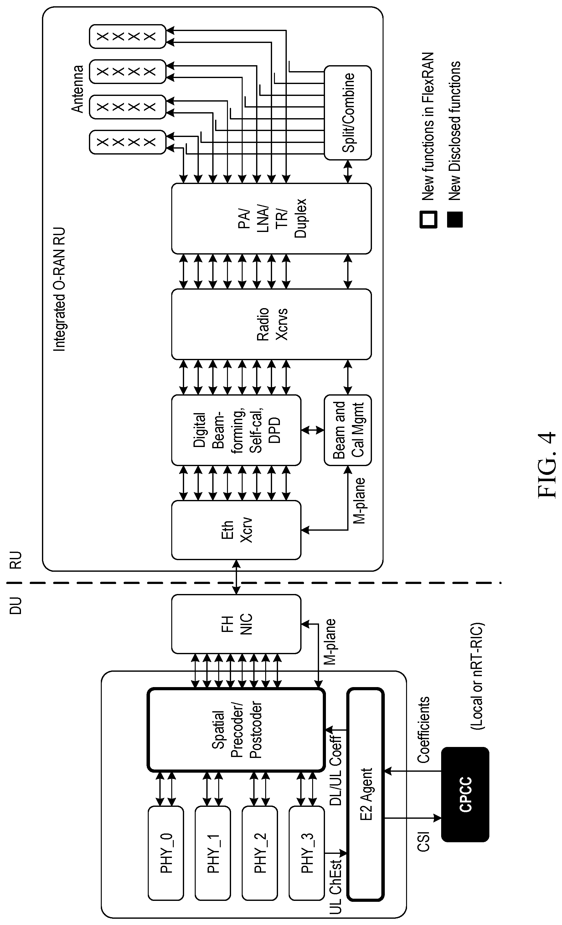 Patent US12101145 Figure 4 – Localization and auto-calibration in a wireless network
