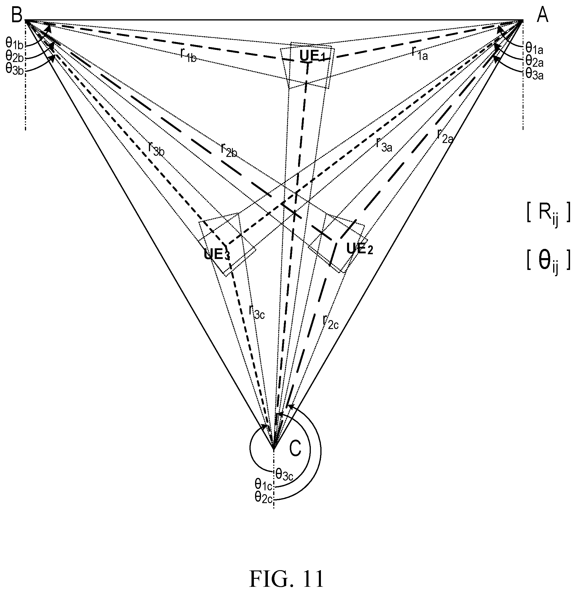 Patent US12101145 Figure 11 – Localization and auto-calibration in a wireless network