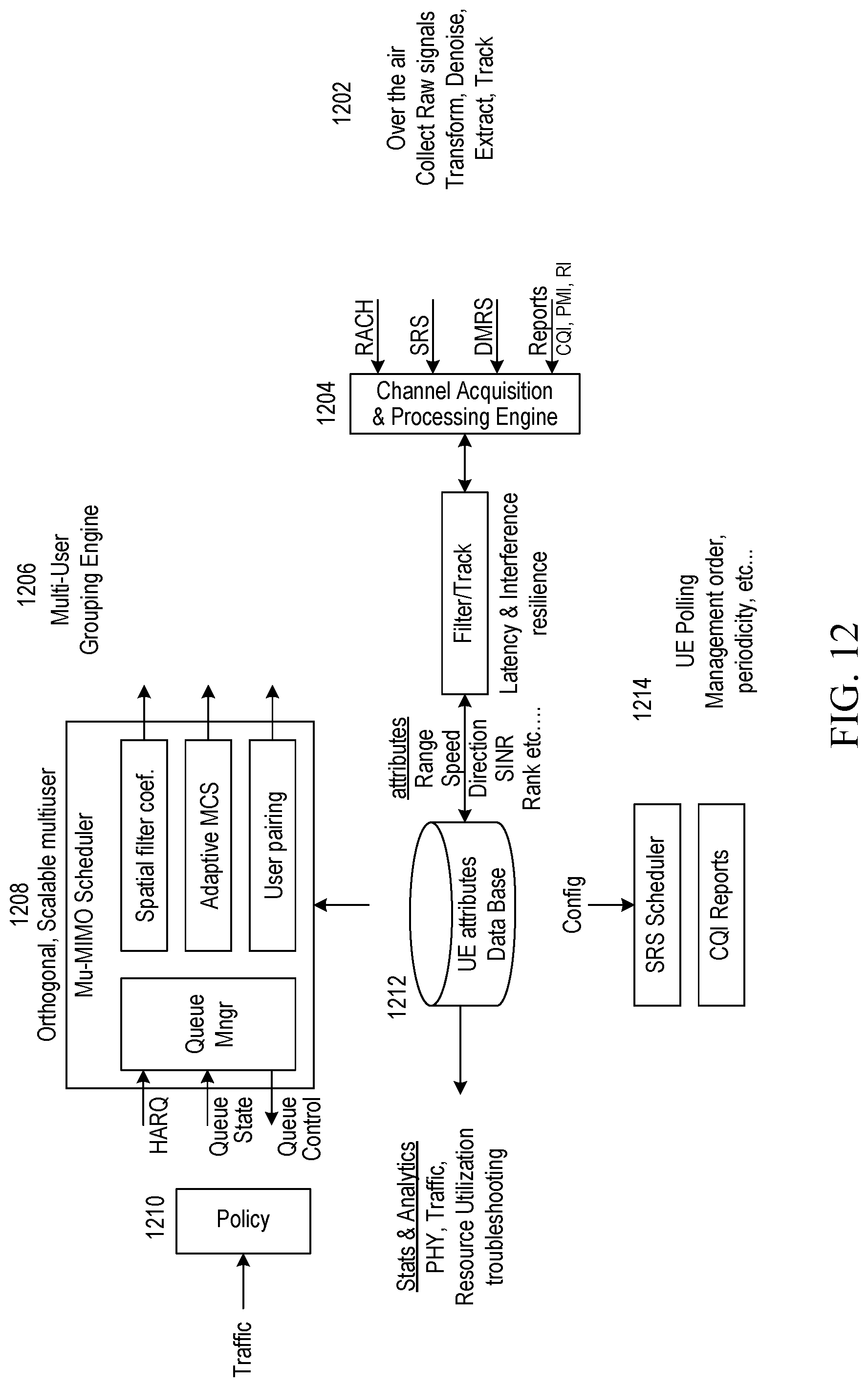 Patent US12101145 Figure 12 – Localization and auto-calibration in a wireless network