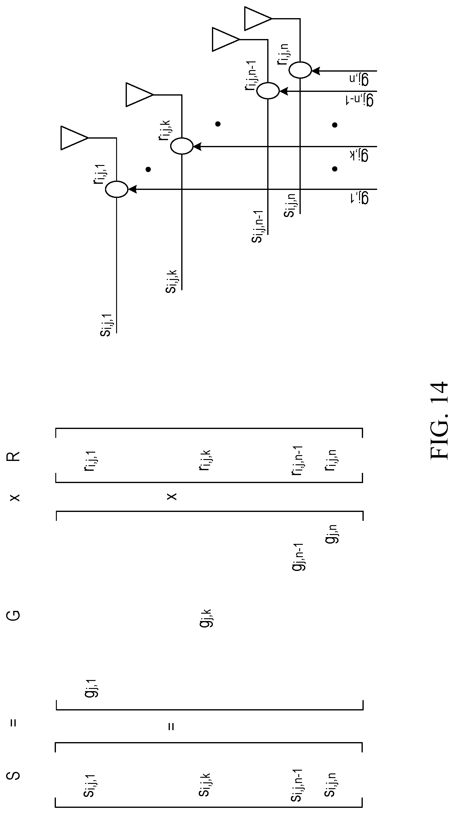 Patent US12101145 Figure 14 – Localization and auto-calibration in a wireless network