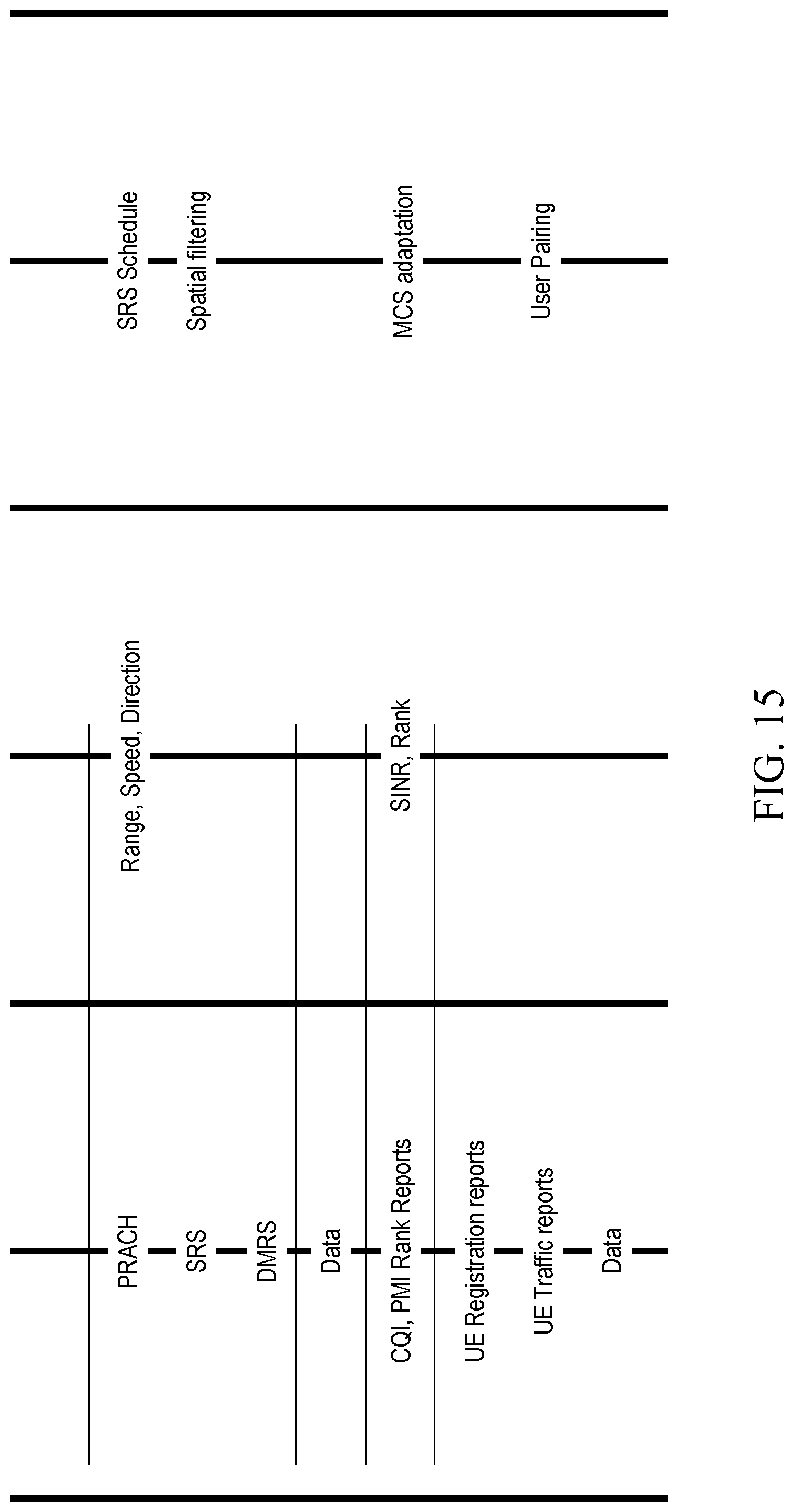 Patent US12101145 Figure 15 – Localization and auto-calibration in a wireless network