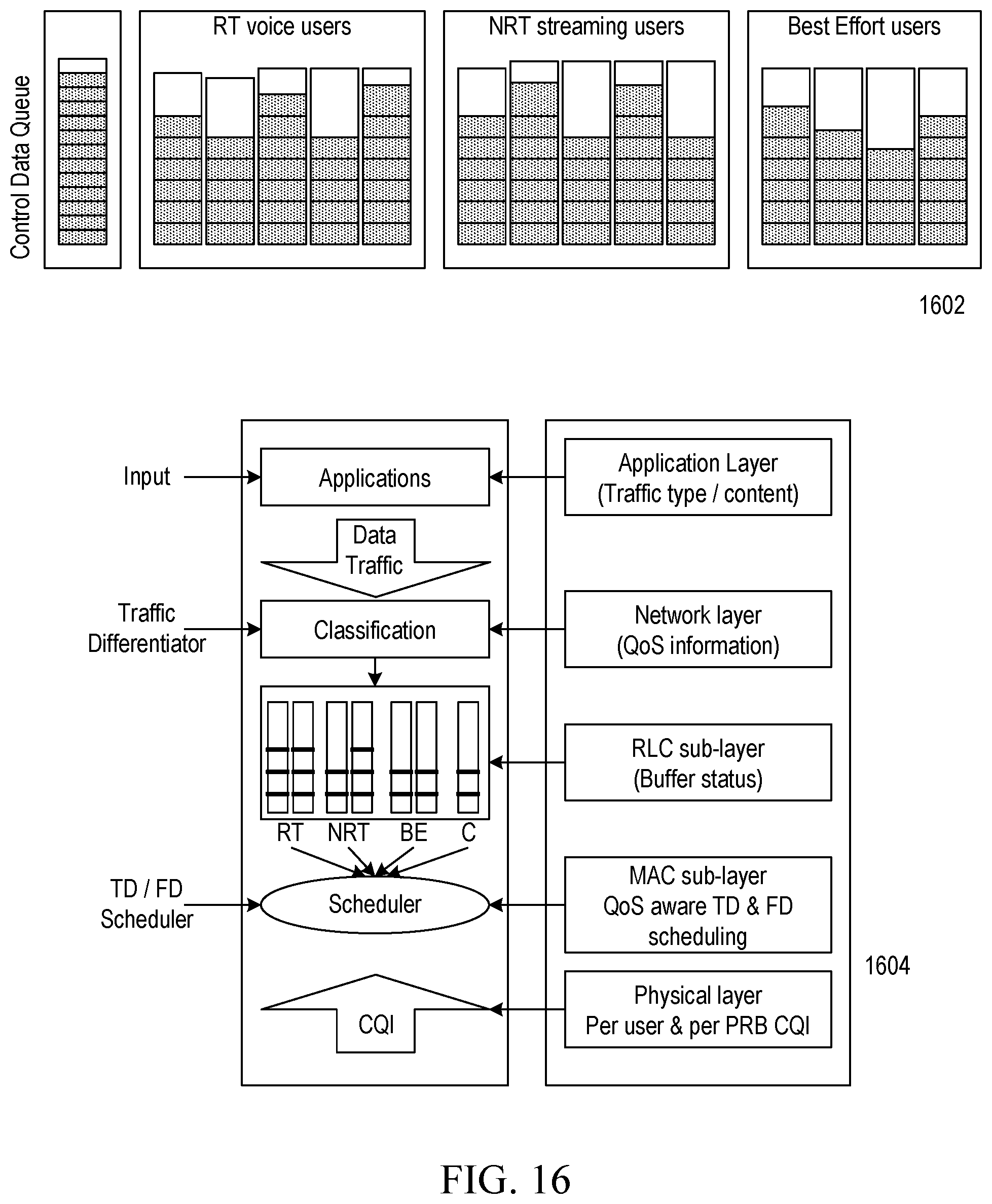 Patent US12101145 Figure 16 – Localization and auto-calibration in a wireless network