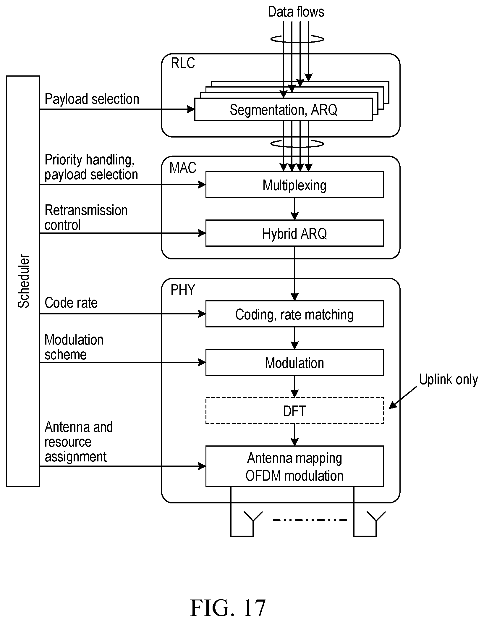 Patent US12101145 Figure 17 – Localization and auto-calibration in a wireless network