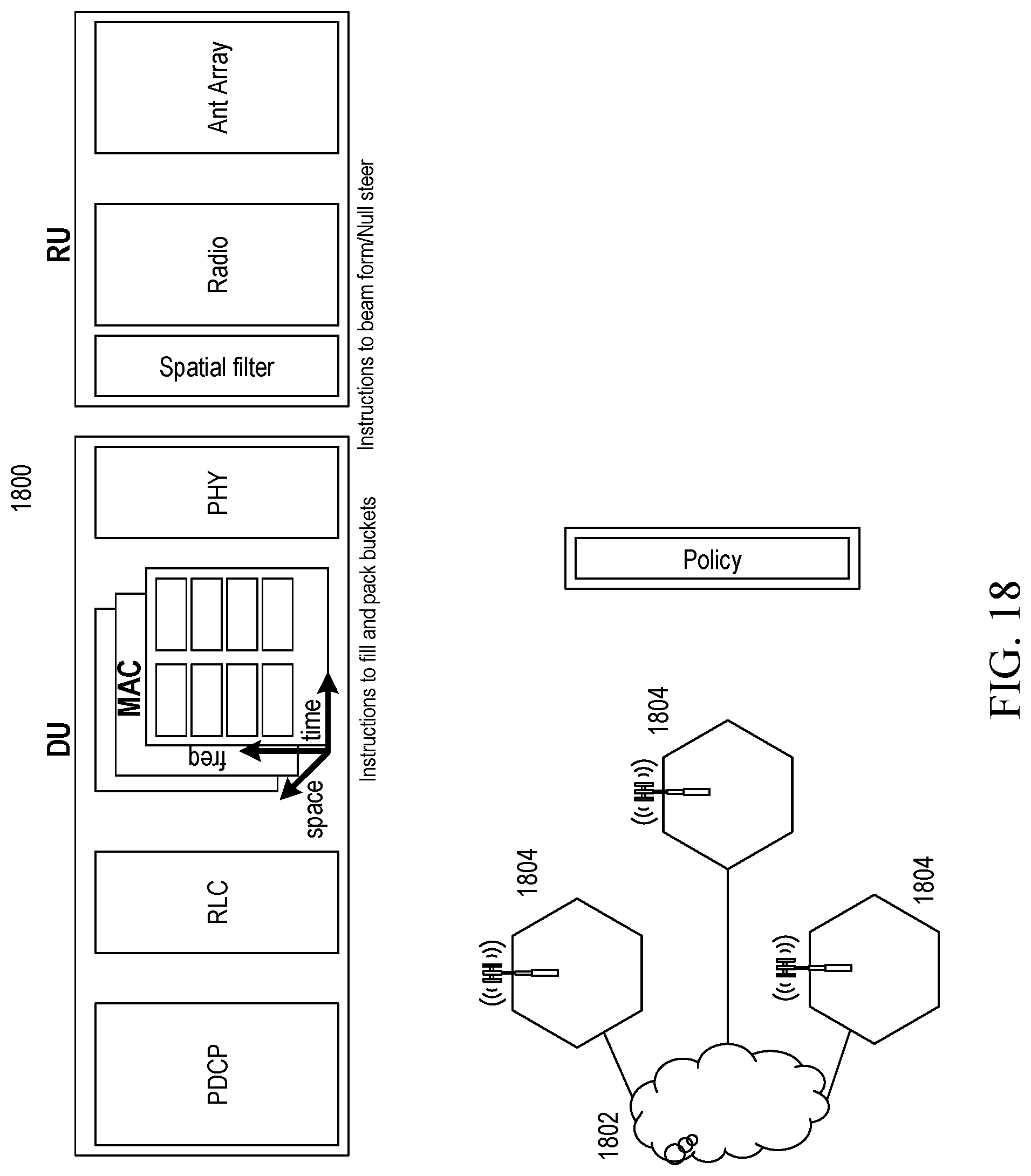 Patent US12101145 Figure 18 – Localization and auto-calibration in a wireless network