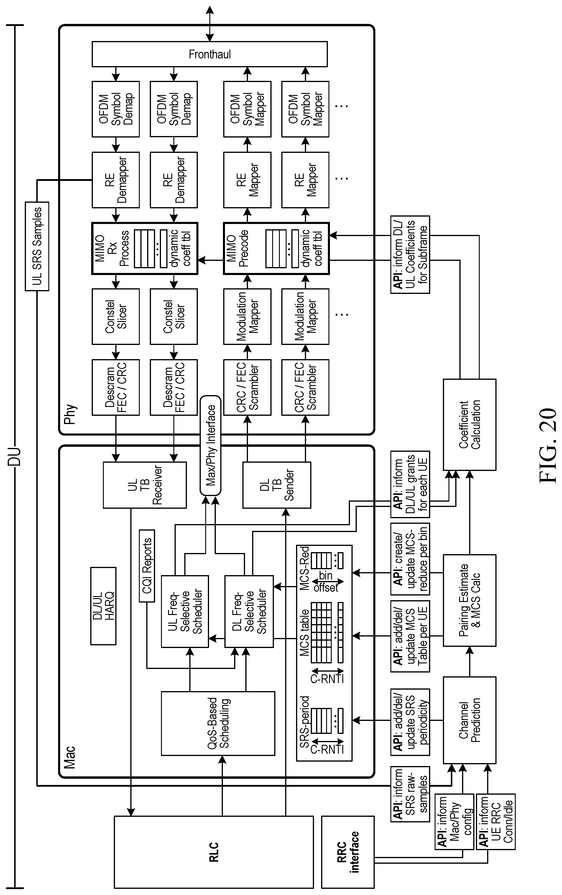 Patent US12101145 Figure 20 – Localization and auto-calibration in a wireless network