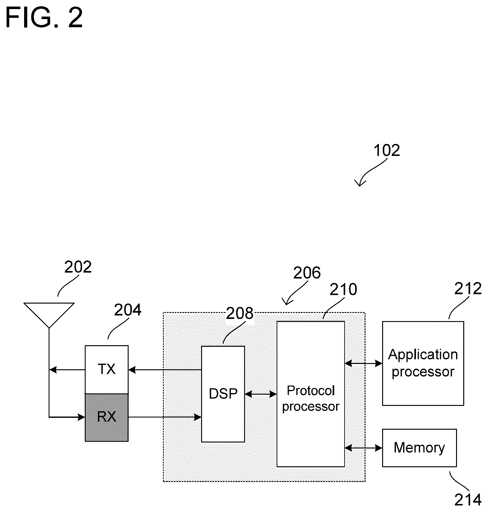 Patent US12101146 Figure 2 – Antenna switching for improved in-device co-existence performance