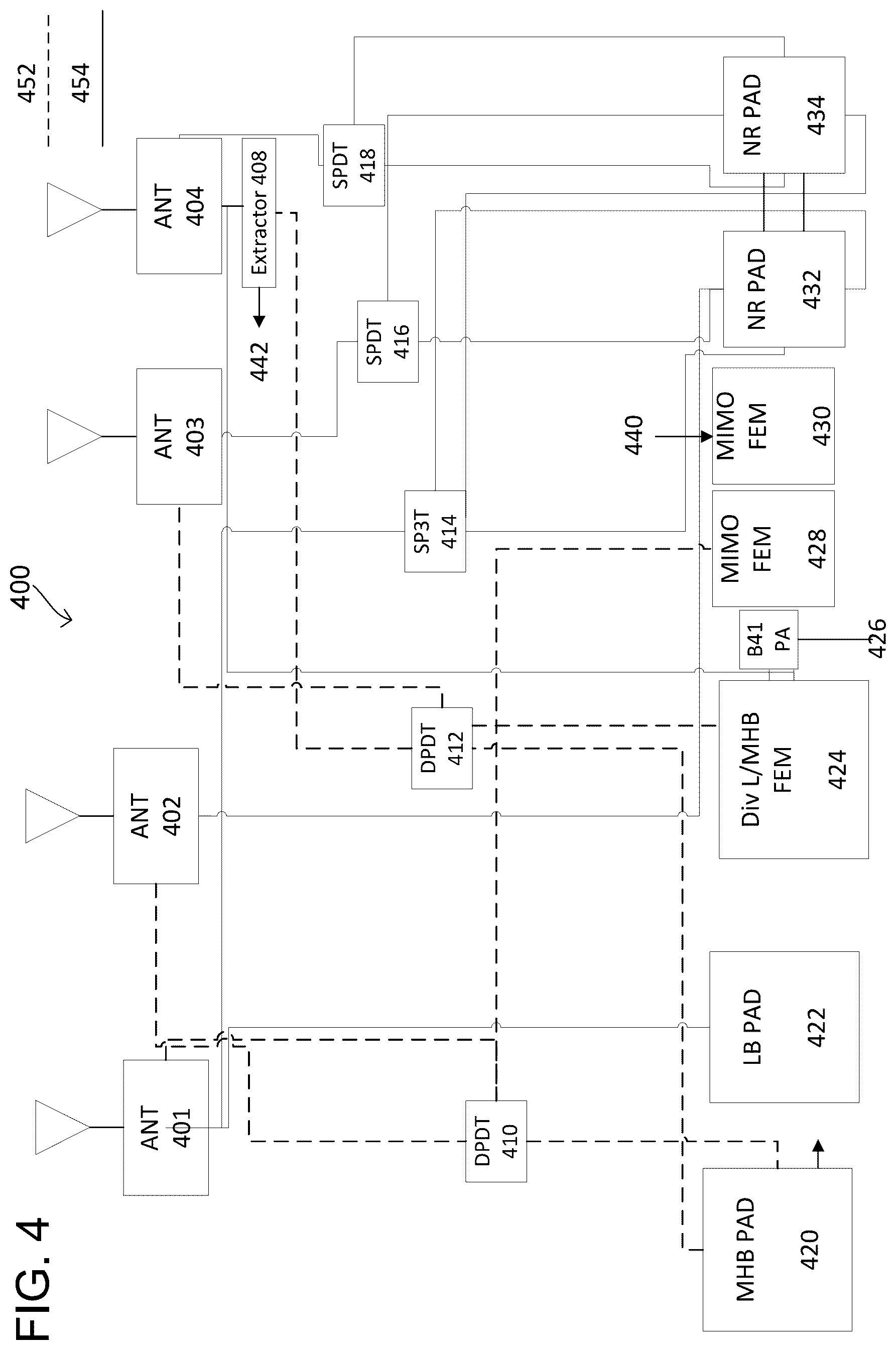 Patent US12101146 Figure 4 – Antenna switching for improved in-device co-existence performance
