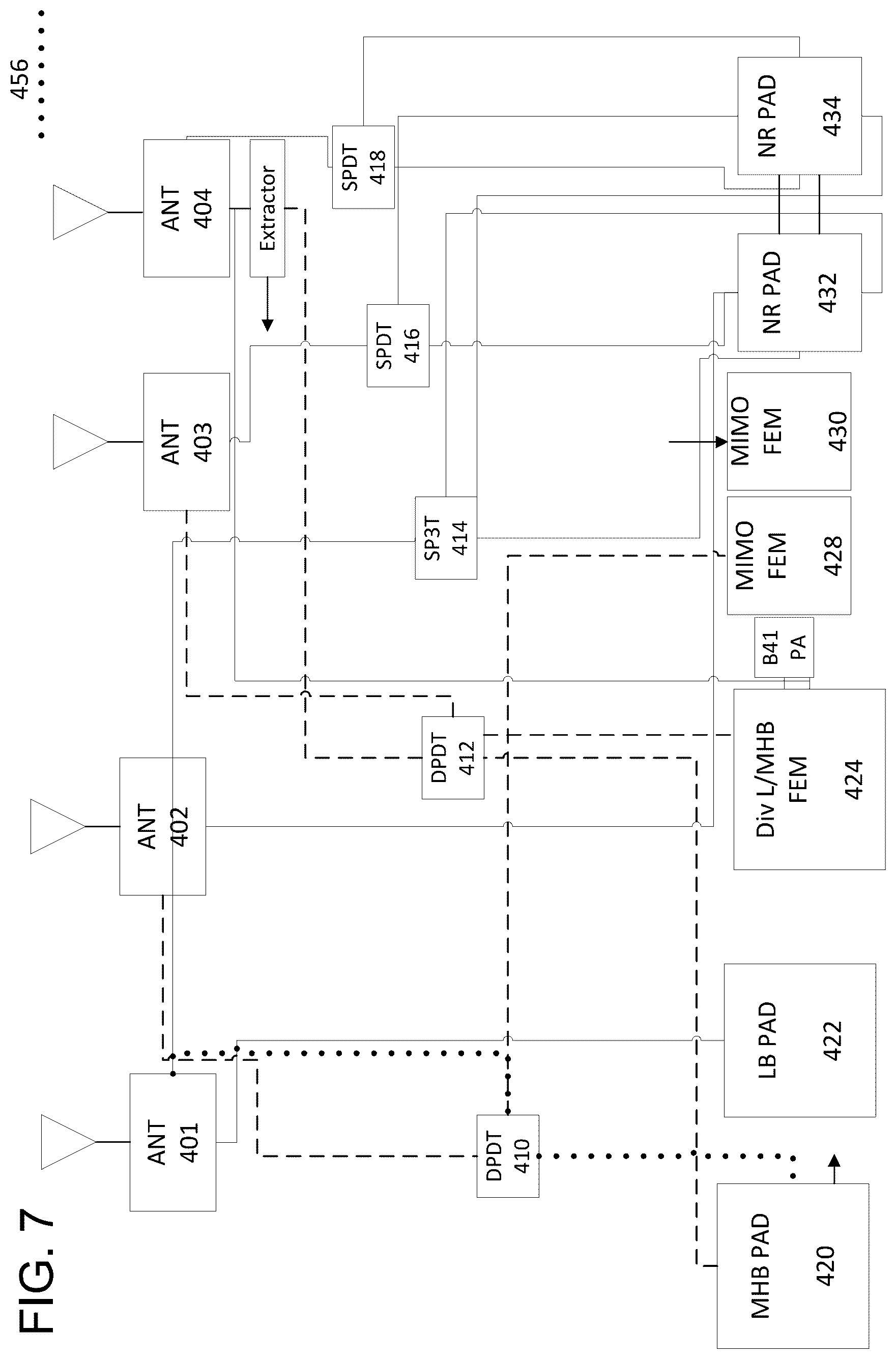 Patent US12101146 Figure 7 – Antenna switching for improved in-device co-existence performance