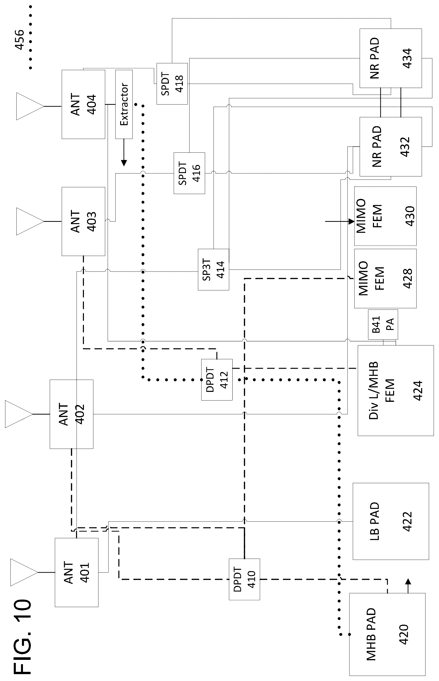 Patent US12101146 Figure 10 – Antenna switching for improved in-device co-existence performance