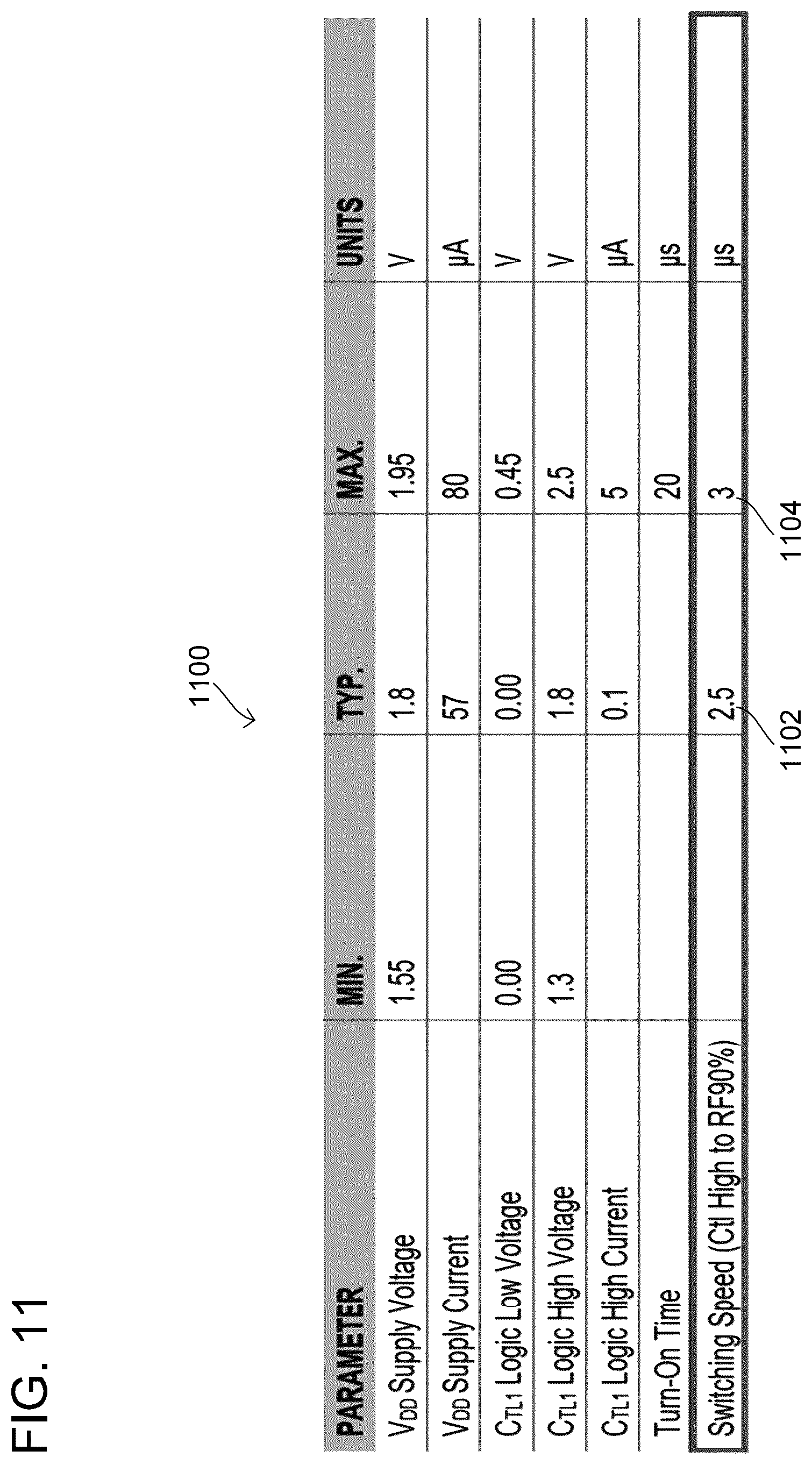 Patent US12101146 Figure 11 – Antenna switching for improved in-device co-existence performance