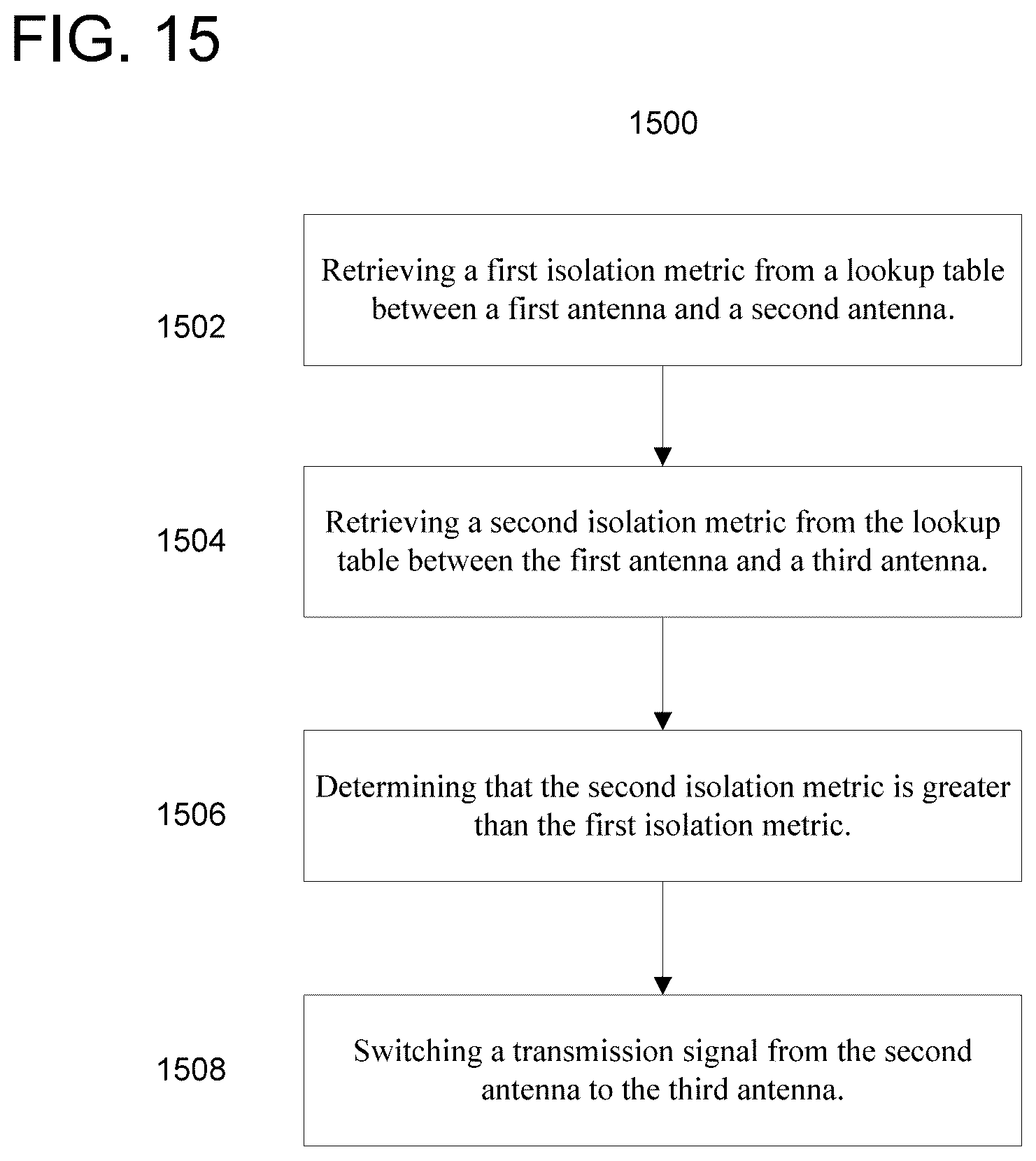 Patent US12101146 Figure 15 – Antenna switching for improved in-device co-existence performance