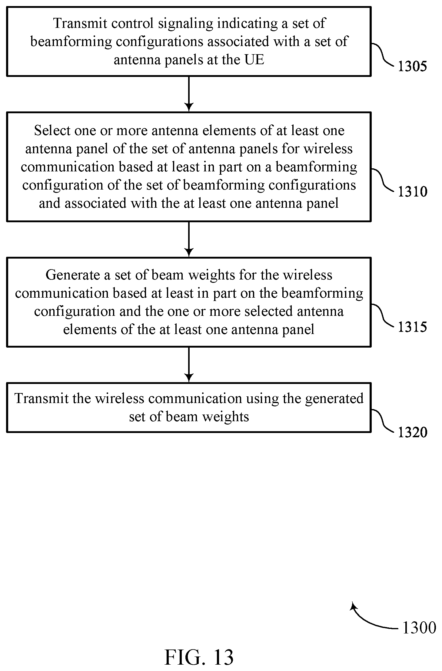 Patent US12101147 Figure 13 – Heterogenous beamforming capability with mixed beamforming architecture