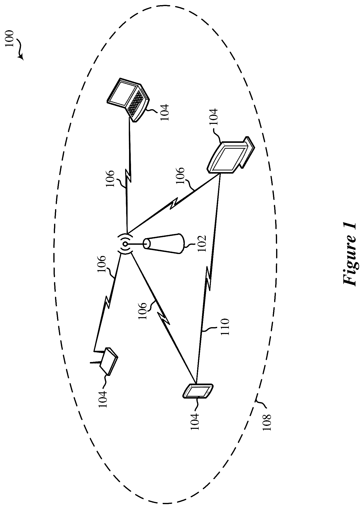 Patent US12101148 Figure 1 – 60 GHz operating mode for wireless local area networks (WLANs)