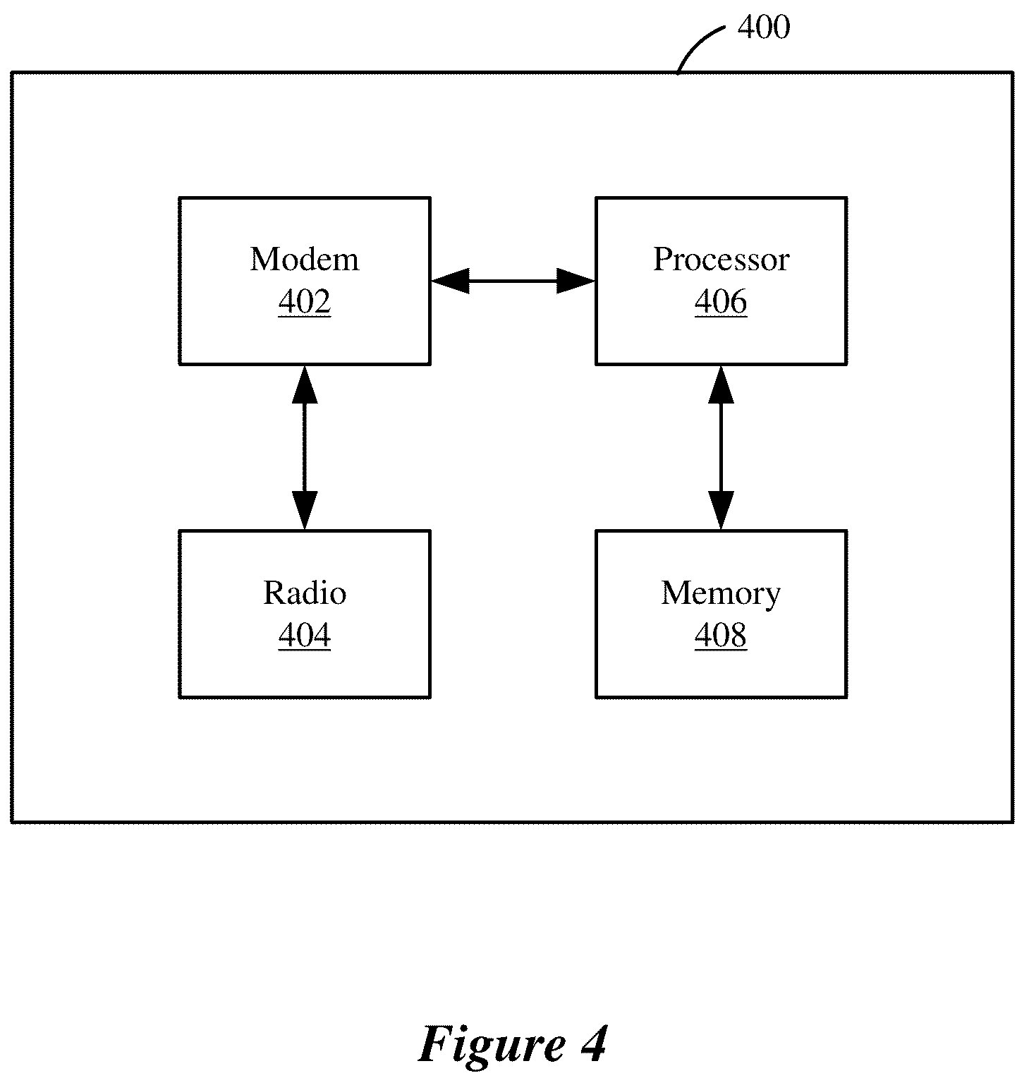 Patent US12101148 Figure 4 – 60 GHz operating mode for wireless local area networks (WLANs)