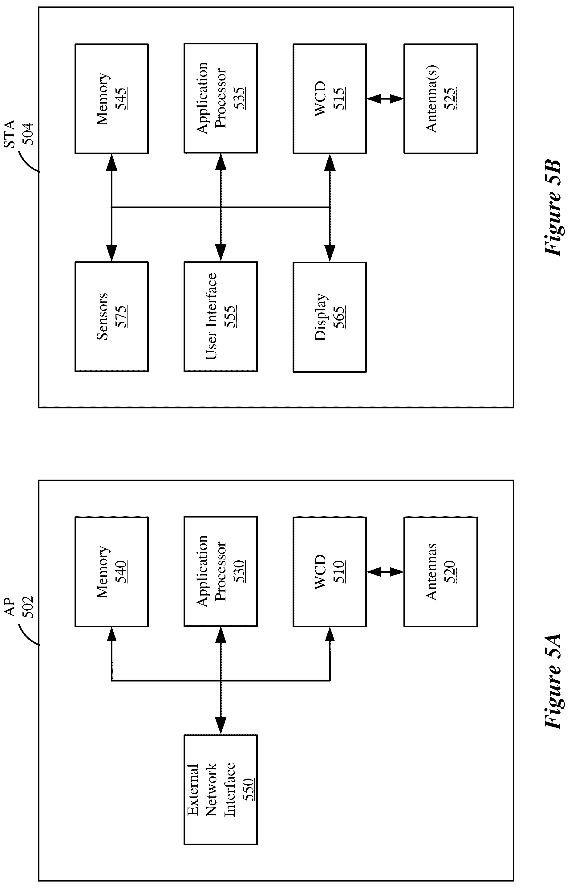 Patent US12101148 Figure 5 – 60 GHz operating mode for wireless local area networks (WLANs)