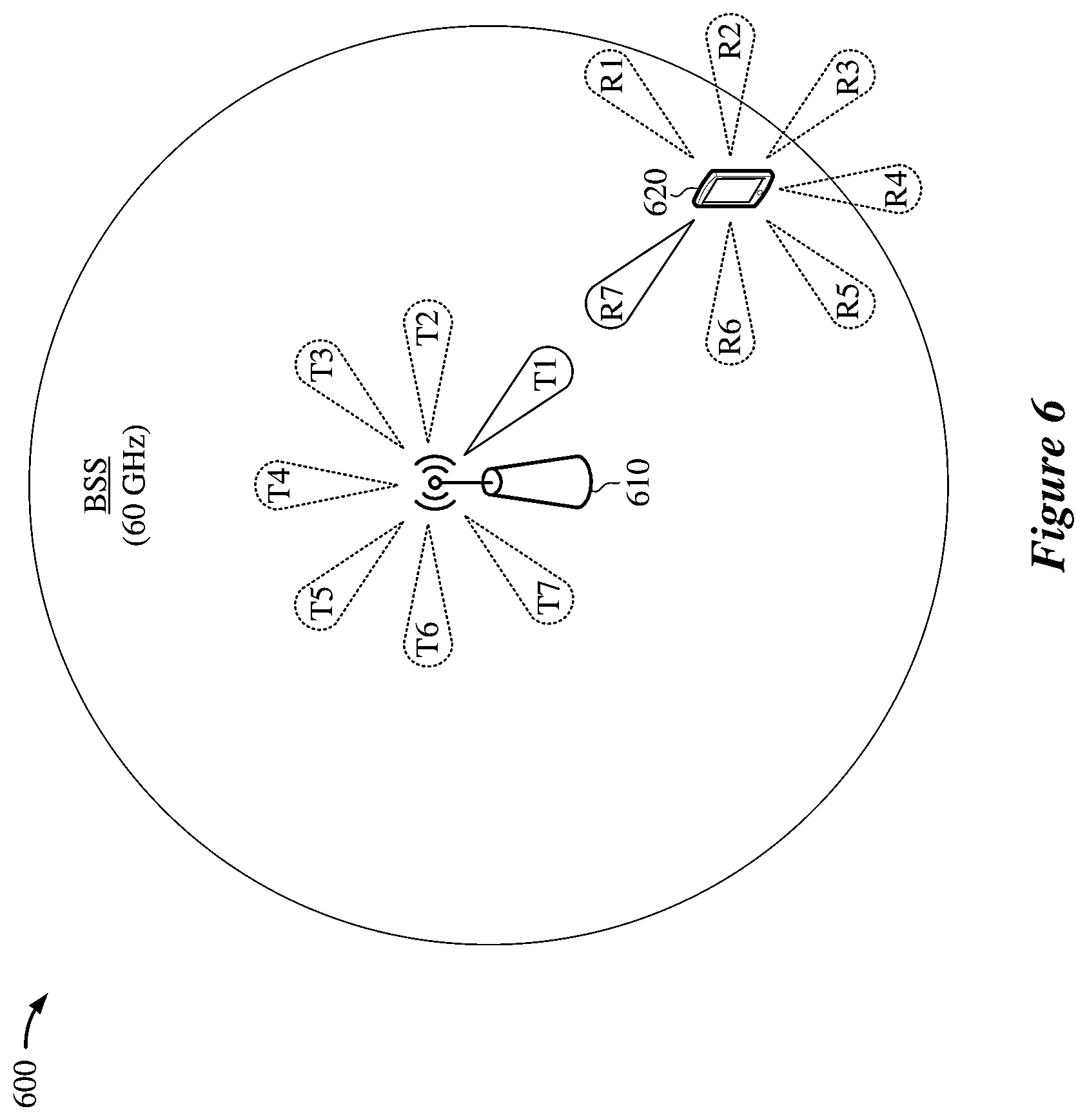 Patent US12101148 Figure 6 – 60 GHz operating mode for wireless local area networks (WLANs)