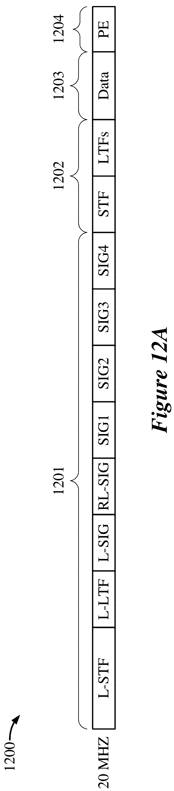 Patent US12101148 Figure 12 – 60 GHz operating mode for wireless local area networks (WLANs)